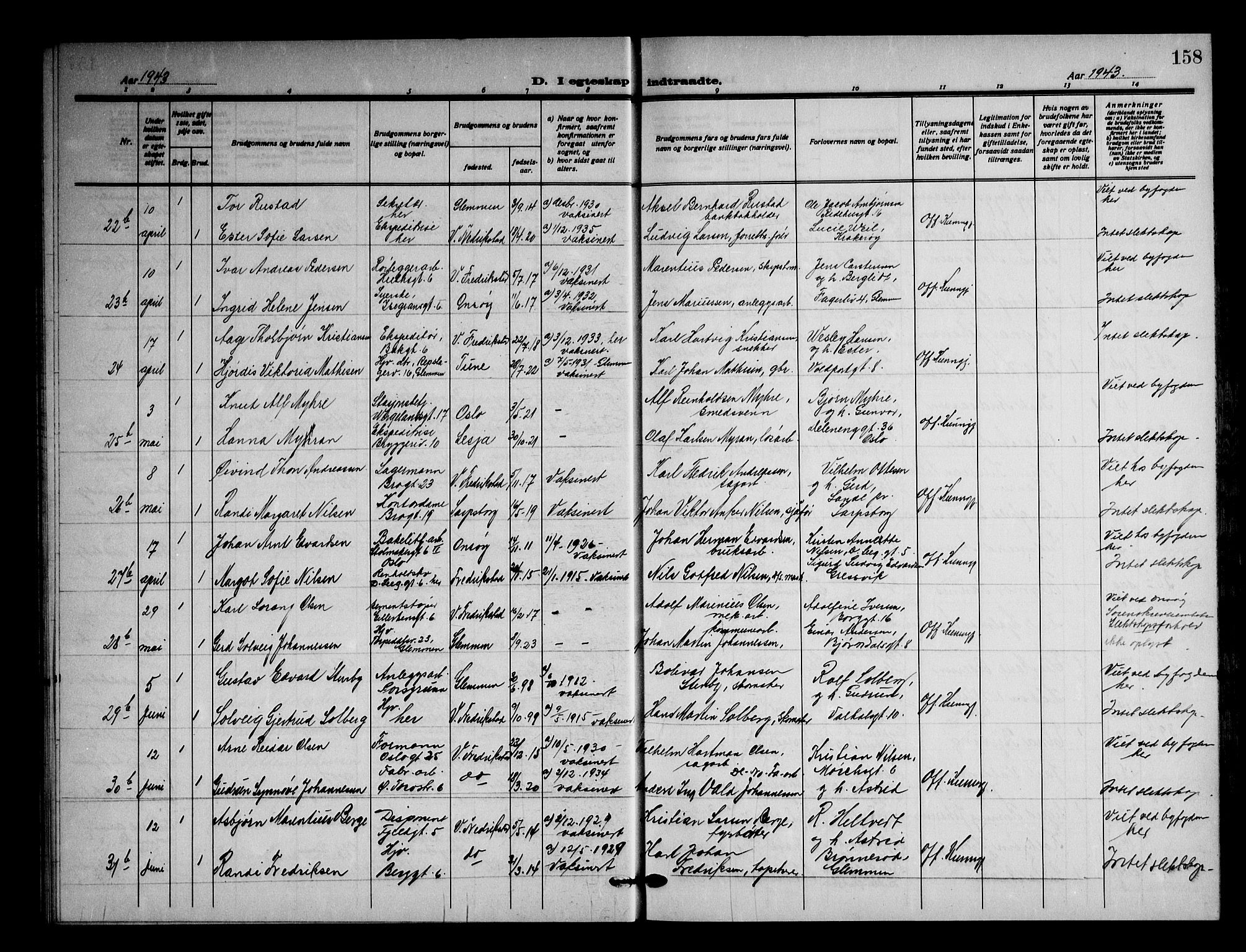 Fredrikstad domkirkes prestekontor Kirkebøker, AV/SAO-A-10906/G/Ga/L0006: Klokkerbok nr. 6, 1923-1949, s. 158
