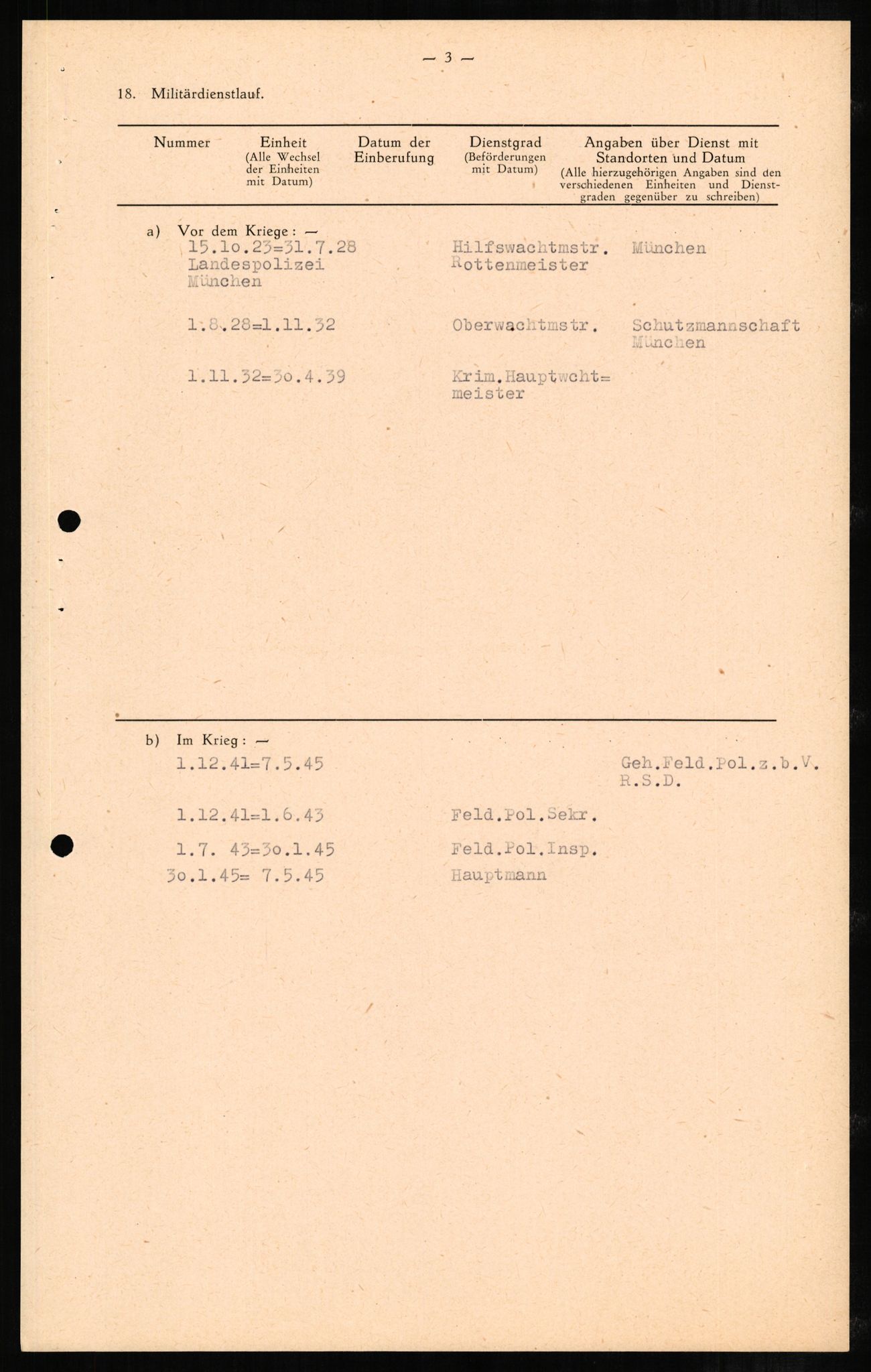 Forsvaret, Forsvarets overkommando II, RA/RAFA-3915/D/Db/L0002: CI Questionaires. Tyske okkupasjonsstyrker i Norge. Tyskere., 1945-1946, s. 134