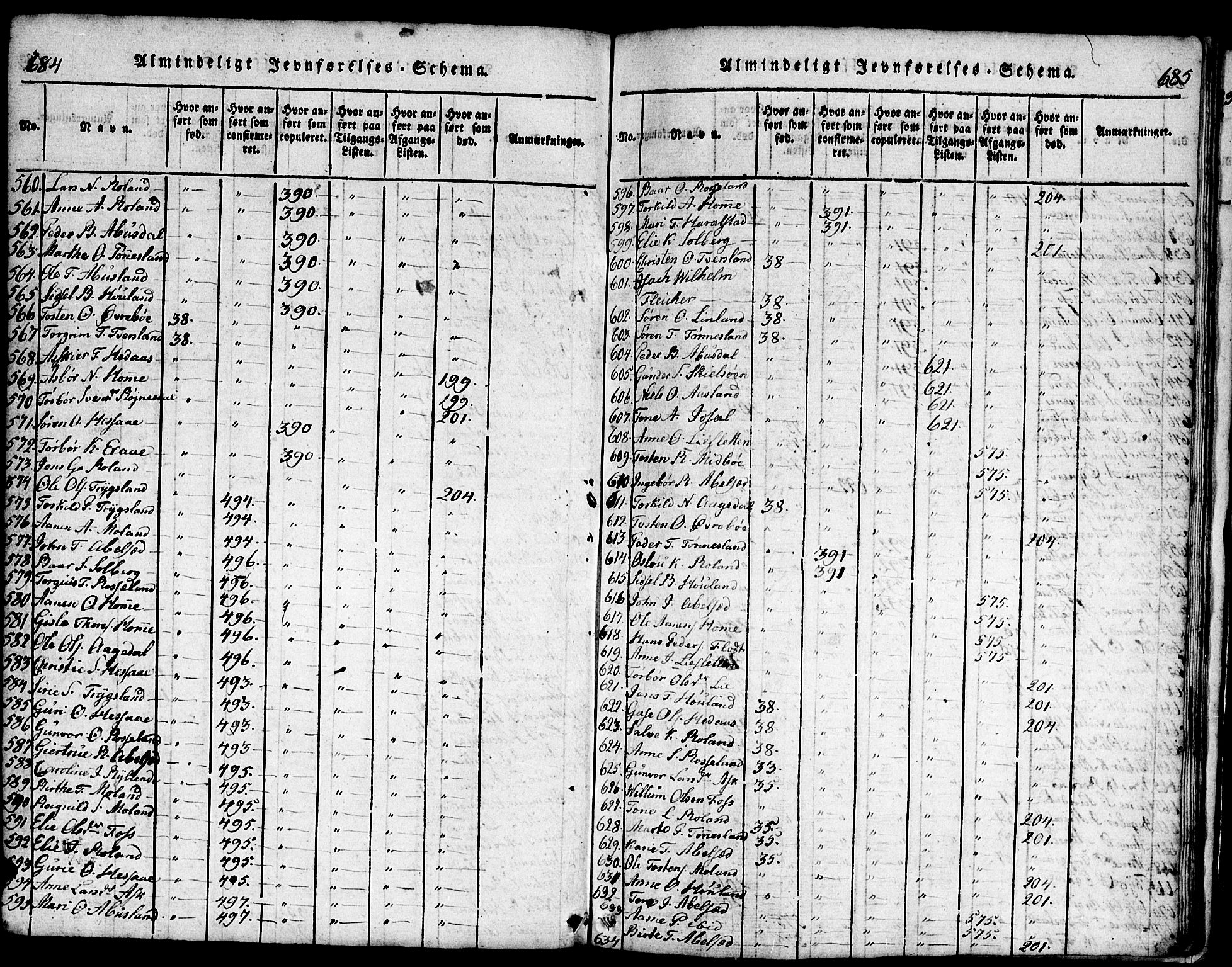 Bjelland sokneprestkontor, AV/SAK-1111-0005/F/Fb/Fba/L0003: Klokkerbok nr. B 3, 1816-1870, s. 684-685