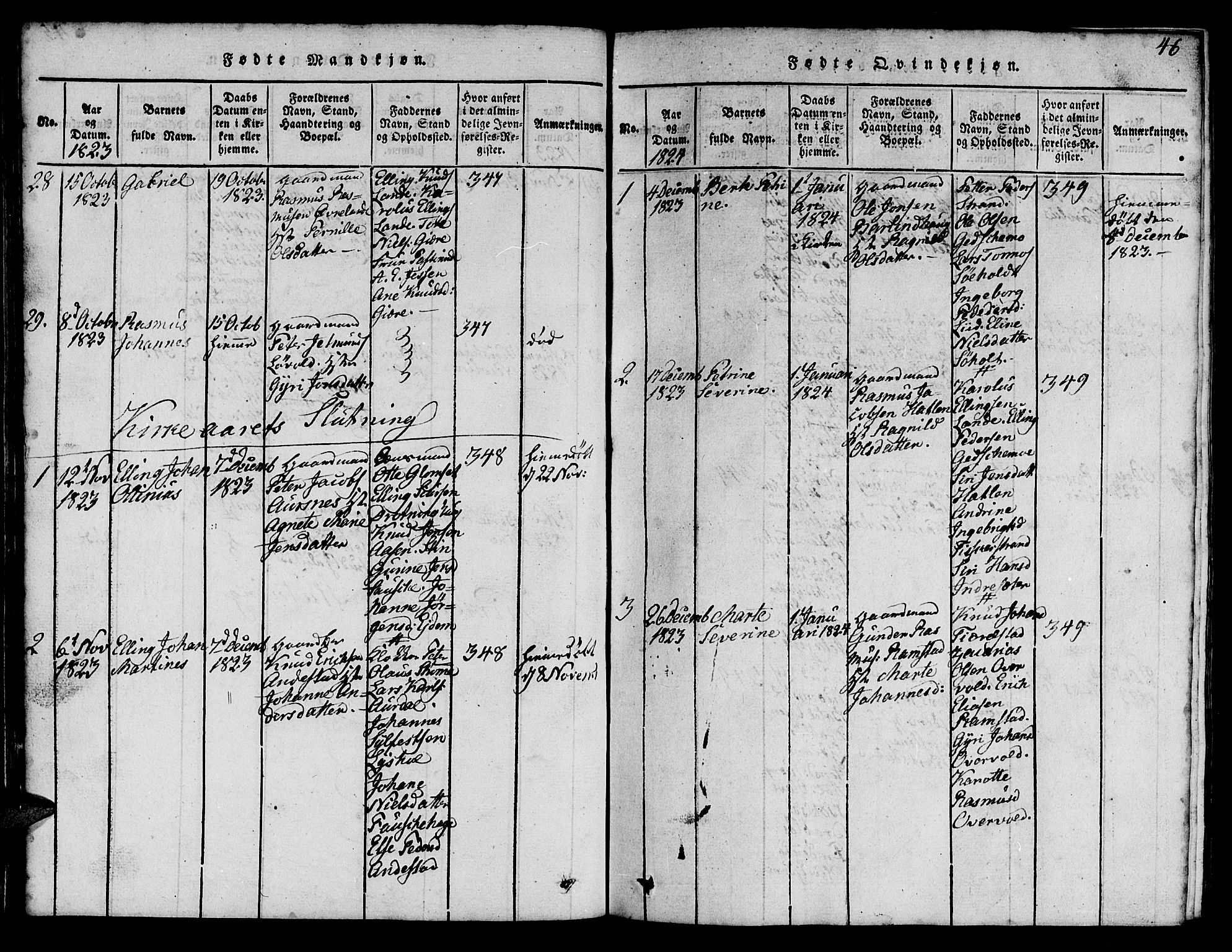 Ministerialprotokoller, klokkerbøker og fødselsregistre - Møre og Romsdal, AV/SAT-A-1454/522/L0322: Klokkerbok nr. 522C01, 1816-1830, s. 46