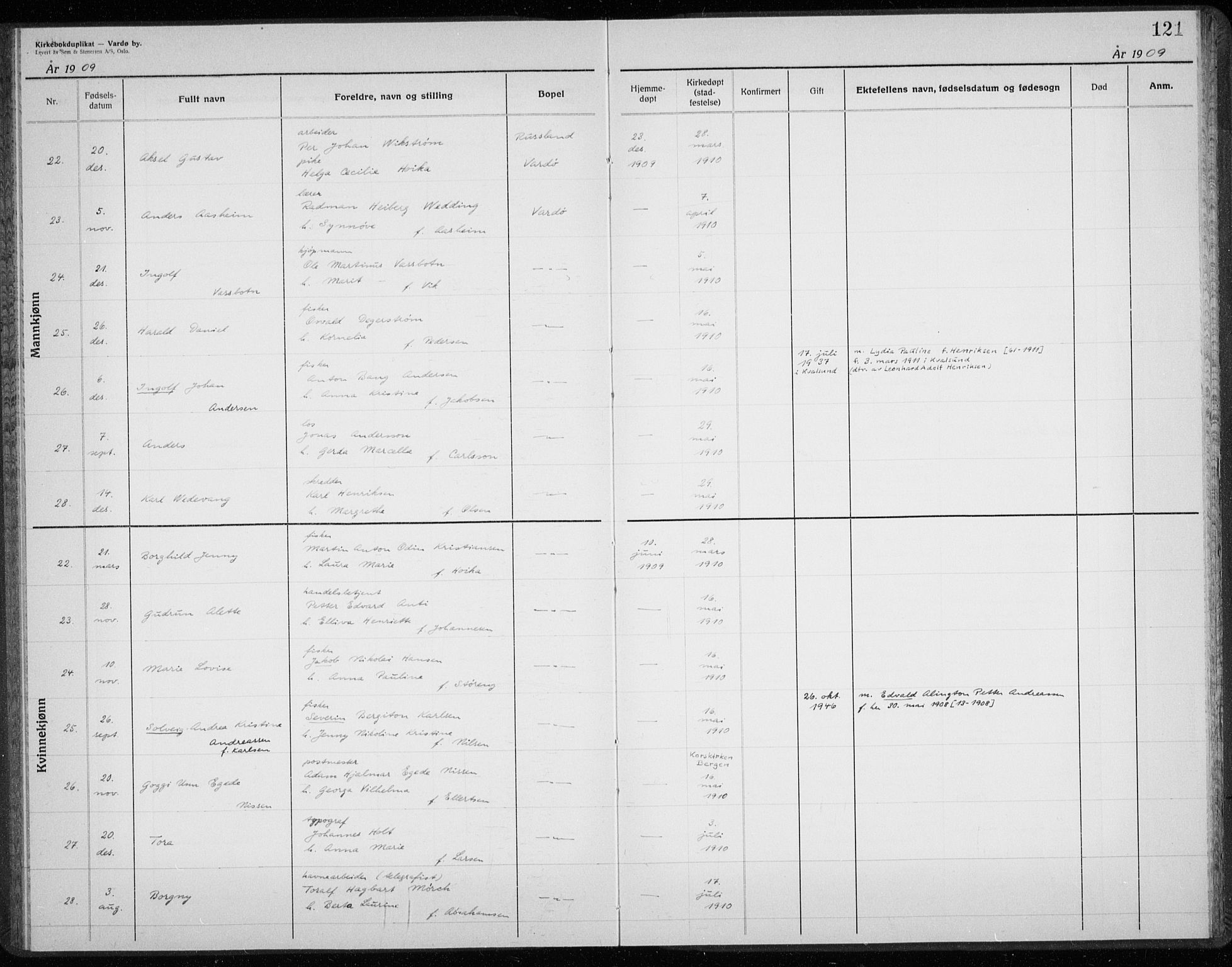 Vardø sokneprestkontor, AV/SATØ-S-1332/H/Hc/L0001kirkerekon: Annen kirkebok nr. 1, 1900-1914, s. 121