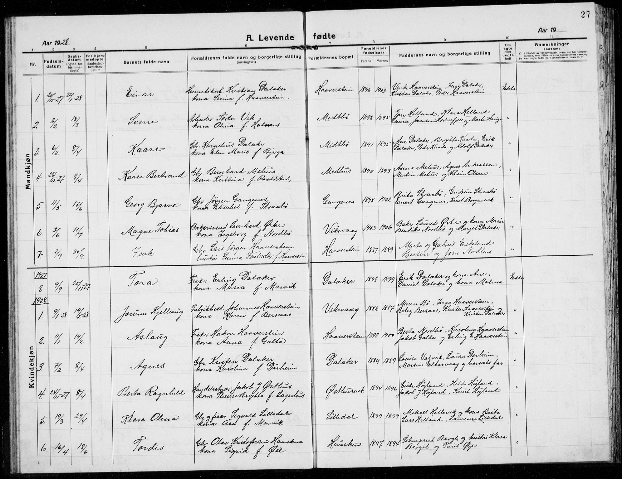 Rennesøy sokneprestkontor, AV/SAST-A -101827/H/Ha/Hab/L0014: Klokkerbok nr. B 13, 1918-1937, s. 27