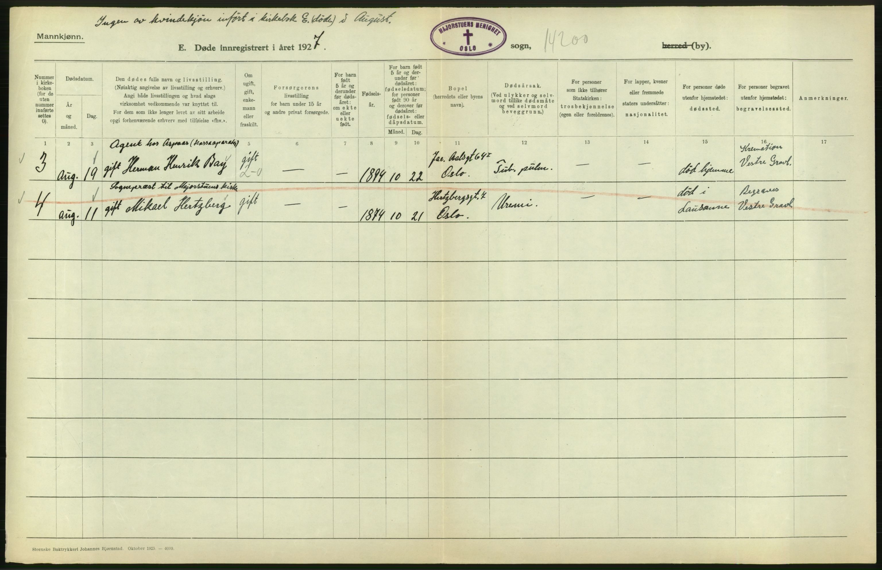 Statistisk sentralbyrå, Sosiodemografiske emner, Befolkning, AV/RA-S-2228/D/Df/Dfc/Dfcg/L0009: Oslo: Døde menn, 1927, s. 548