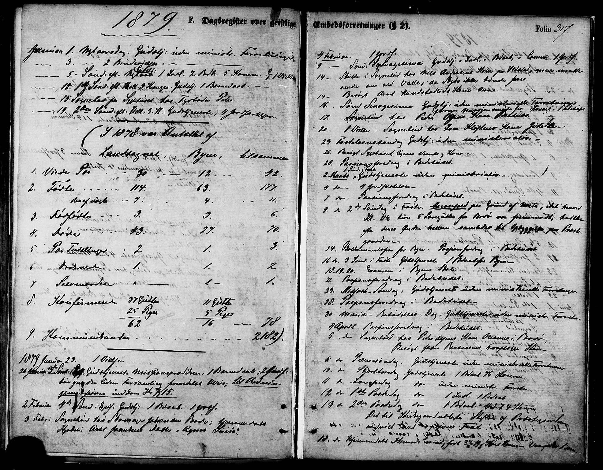 Ministerialprotokoller, klokkerbøker og fødselsregistre - Nordland, AV/SAT-A-1459/801/L0009: Ministerialbok nr. 801A09, 1876-1883, s. 317