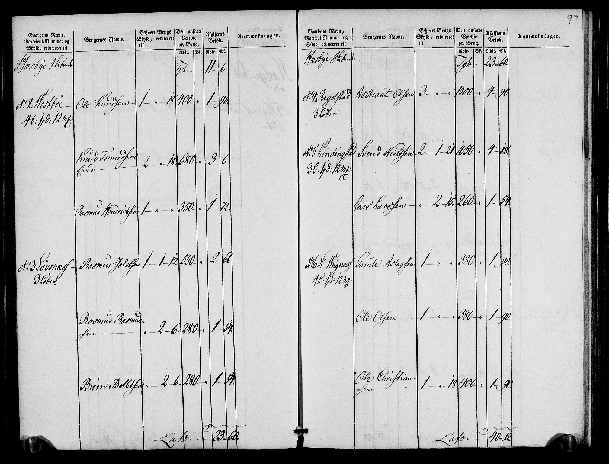 Rentekammeret inntil 1814, Realistisk ordnet avdeling, AV/RA-EA-4070/N/Ne/Nea/L0105: Ryfylke fogderi. Oppebørselsregister, 1803-1804, s. 52