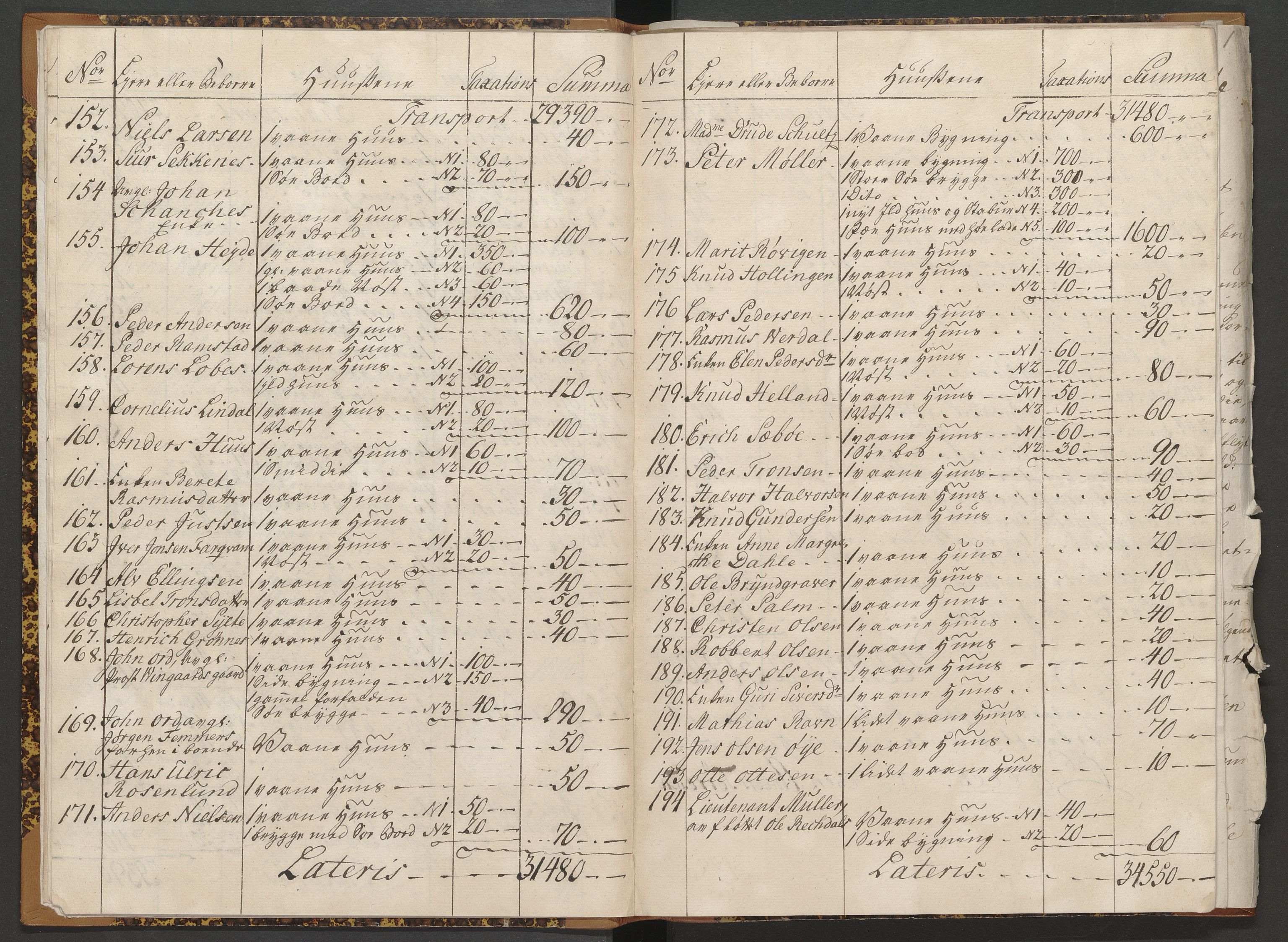 Molde magistrat, SAT/A-0026/K/Ka/L0001: Branntakstprotokoll, 1767-1786