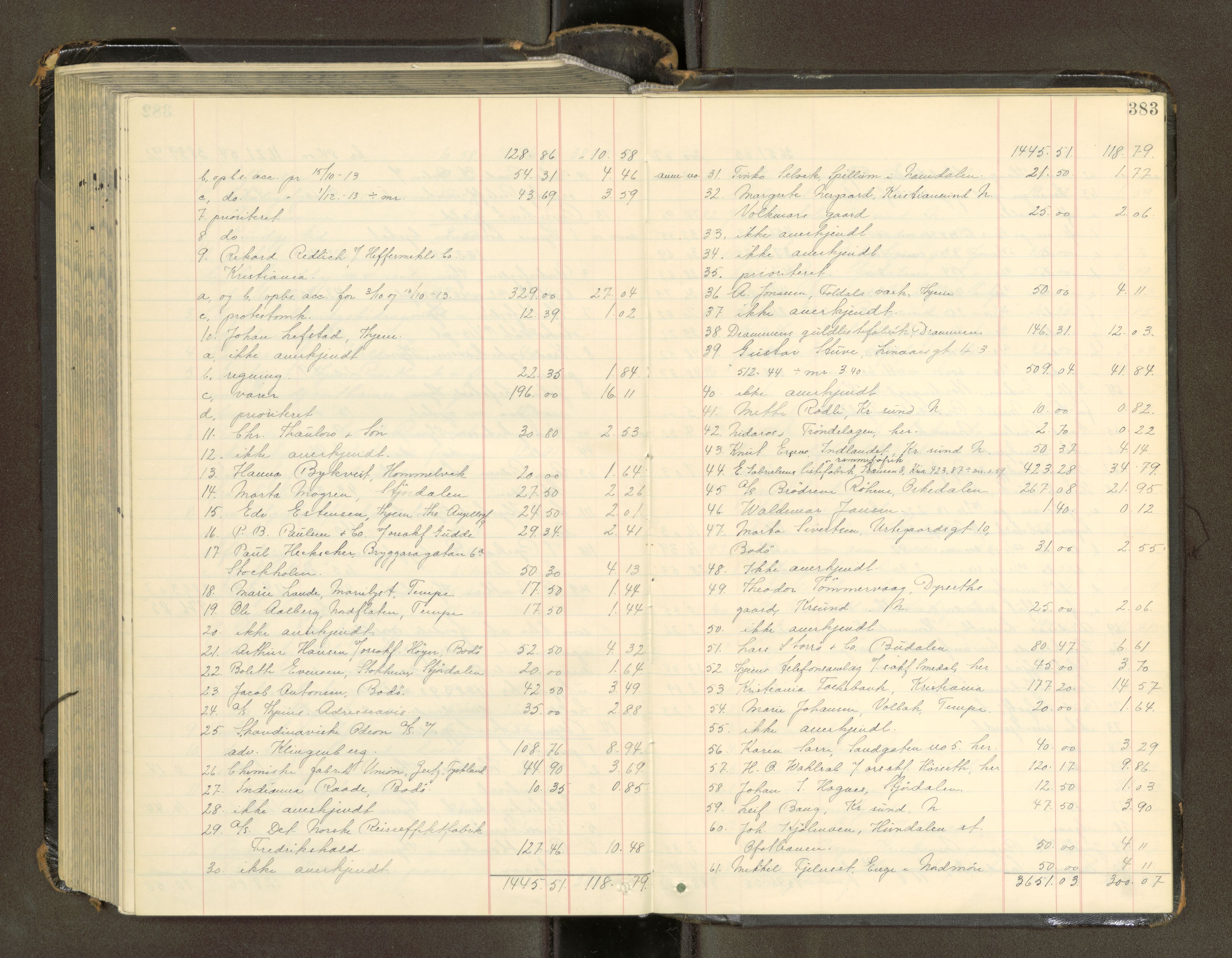 Trondheim byfogd, AV/SAT-A-0003/1/3/3A/L0041: Skifteutlodningsprotokoll - 1710-5/2. (m/ register), 1913-1916, s. 383