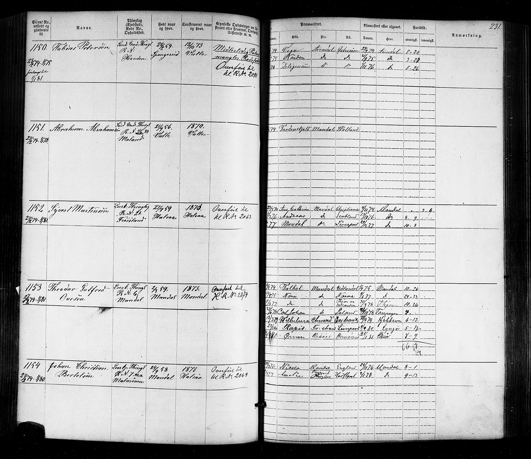 Mandal mønstringskrets, AV/SAK-2031-0016/F/Fa/L0005: Annotasjonsrulle nr 1-1909 med register, Y-15, 1868-1880, s. 271