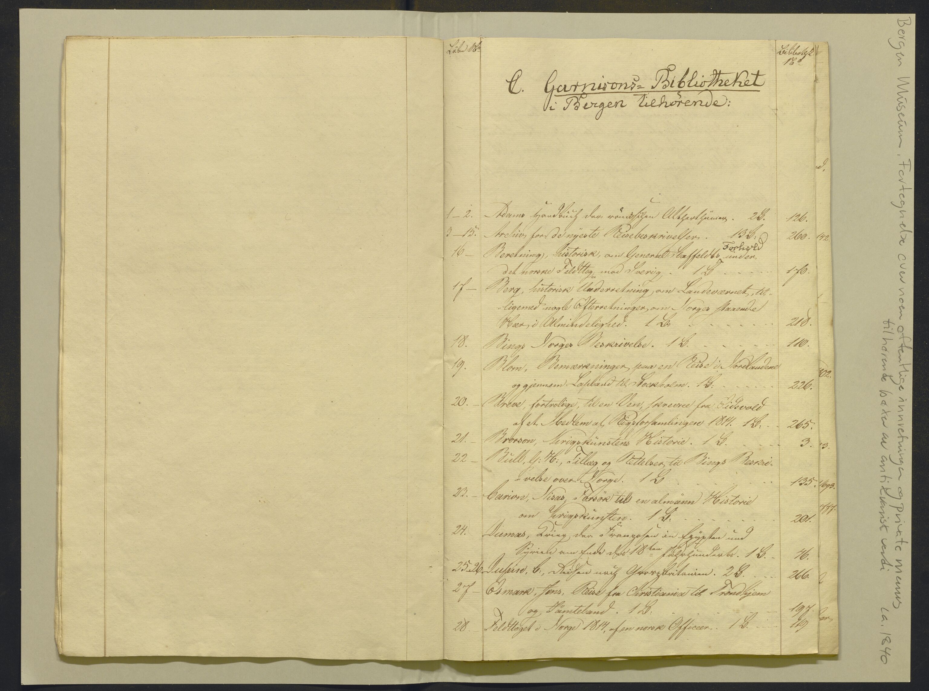 Bergens Museum, AV/SAB-A-17301/02/F/L0001: Kataloger over gjenstander og pergamentbrev , 1825-1880, s. 200