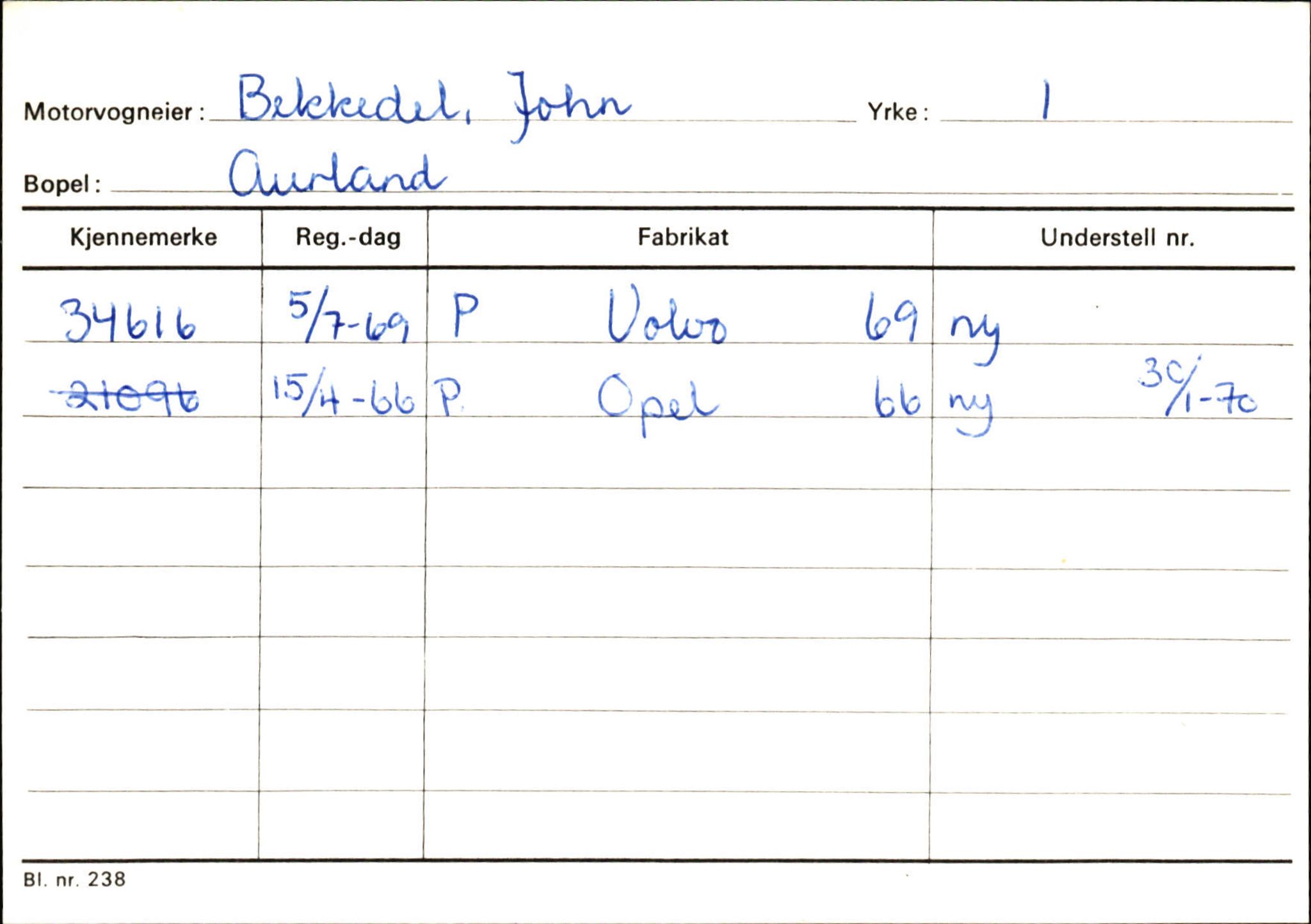 Statens vegvesen, Sogn og Fjordane vegkontor, AV/SAB-A-5301/4/F/L0132: Eigarregister Askvoll A-Å. Balestrand A-Å, 1945-1975, s. 97