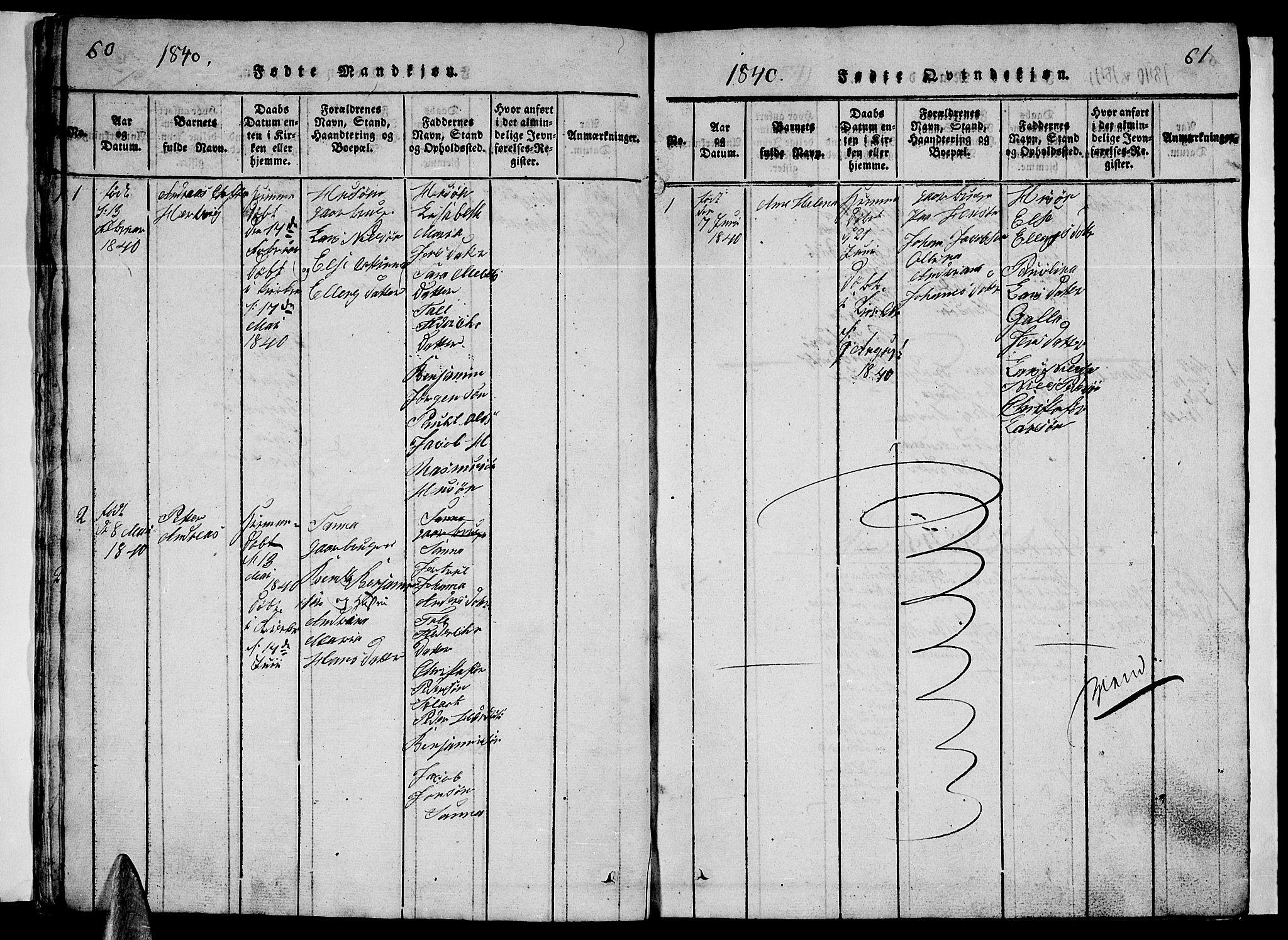 Ministerialprotokoller, klokkerbøker og fødselsregistre - Nordland, AV/SAT-A-1459/840/L0581: Klokkerbok nr. 840C01, 1820-1873, s. 60-61