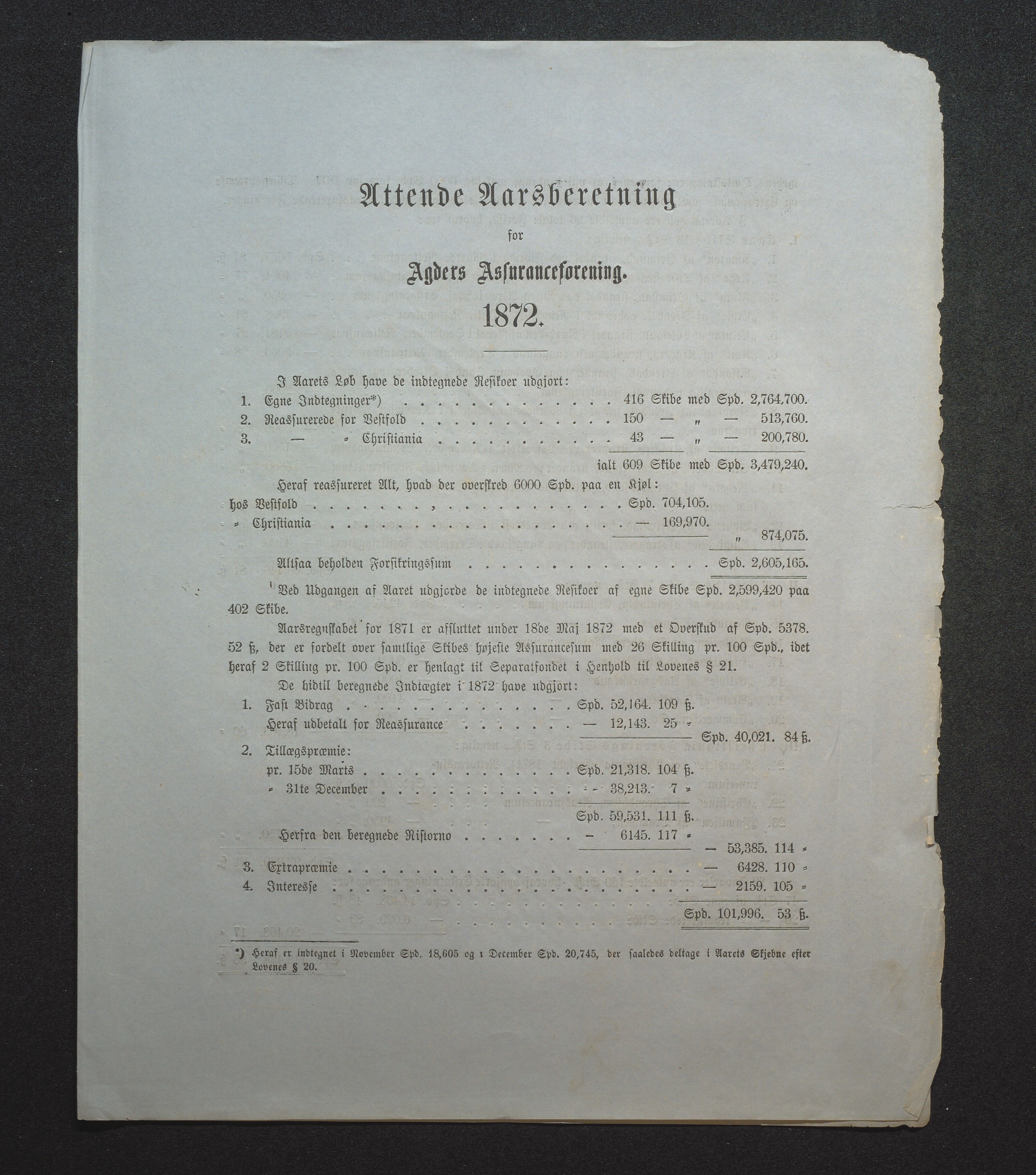 Agders Gjensidige Assuranceforening, AAKS/PA-1718/05/L0001: Regnskap, seilavdeling, pakkesak, 1855-1880