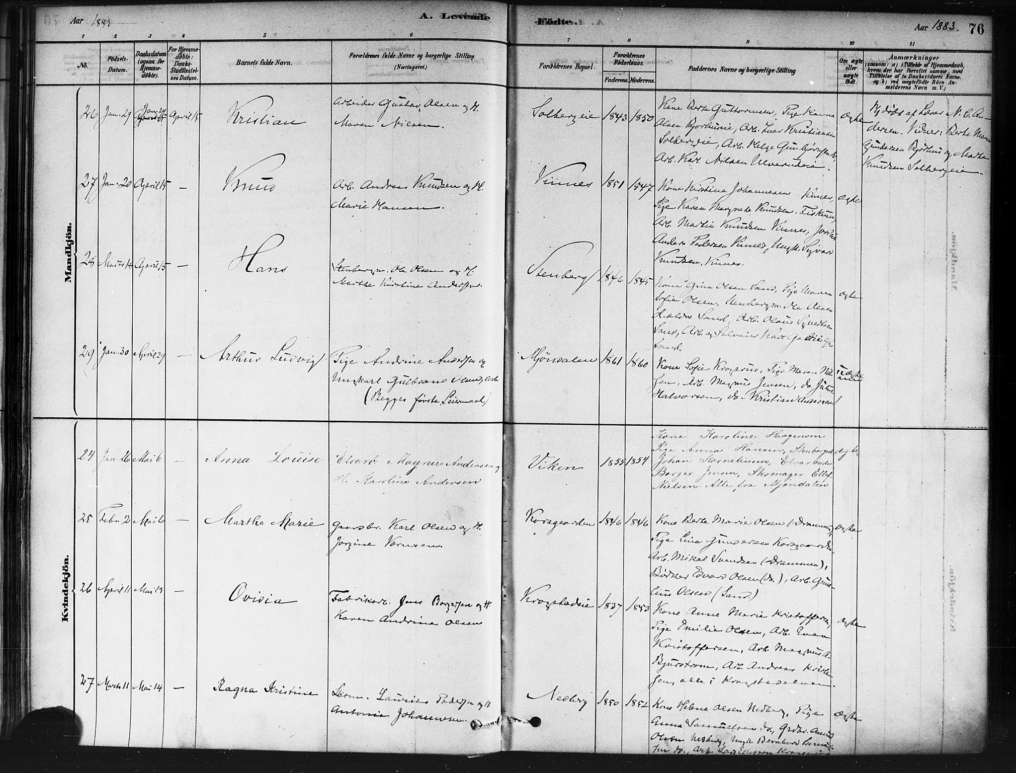 Nedre Eiker kirkebøker, AV/SAKO-A-612/F/Fa/L0002: Ministerialbok nr. 2, 1878-1885, s. 76