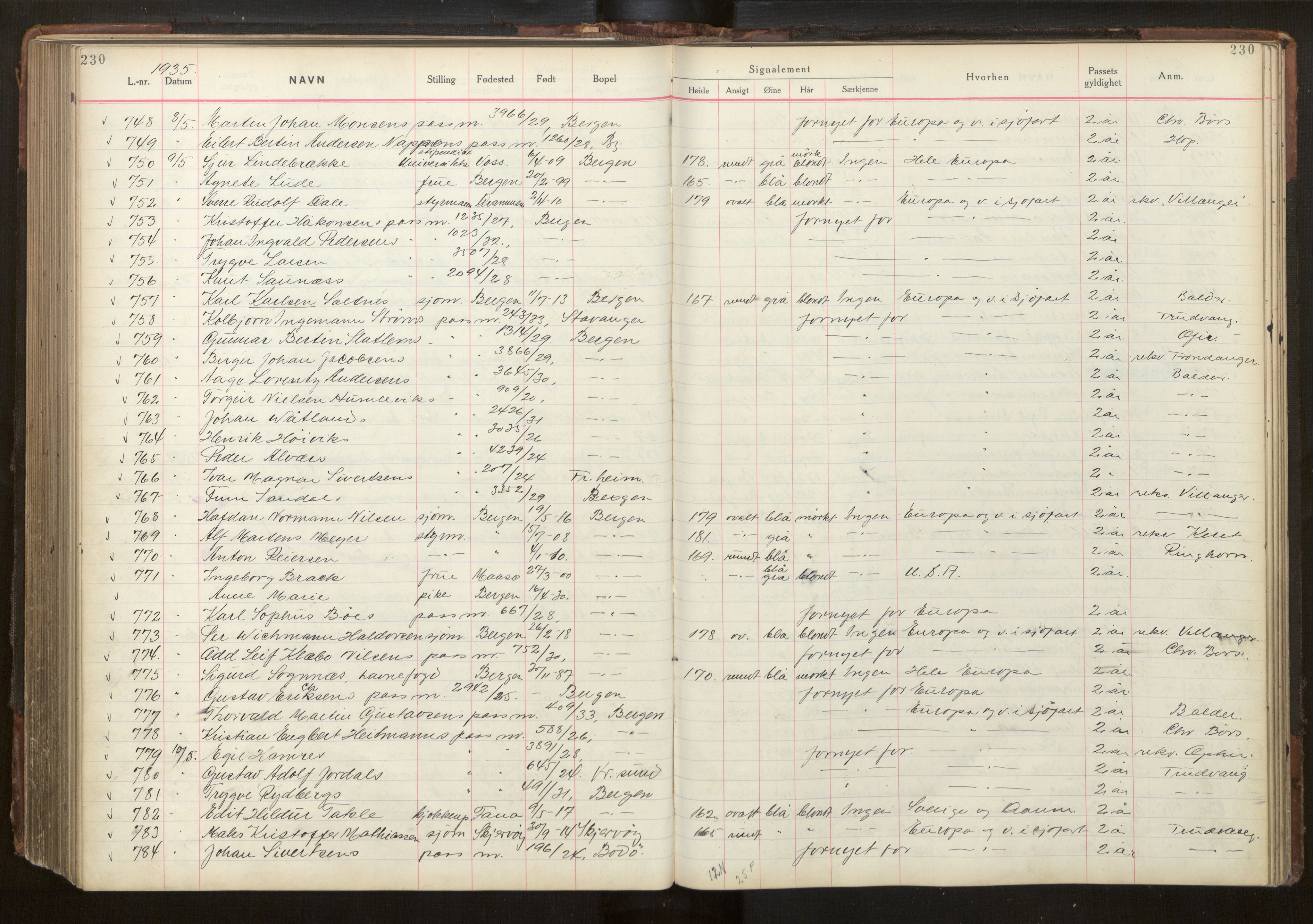 Bergen politikammer / politidistrikt, AV/SAB-A-60401/L/La/Lab/L0013: Passprotokoll, 1932-1936