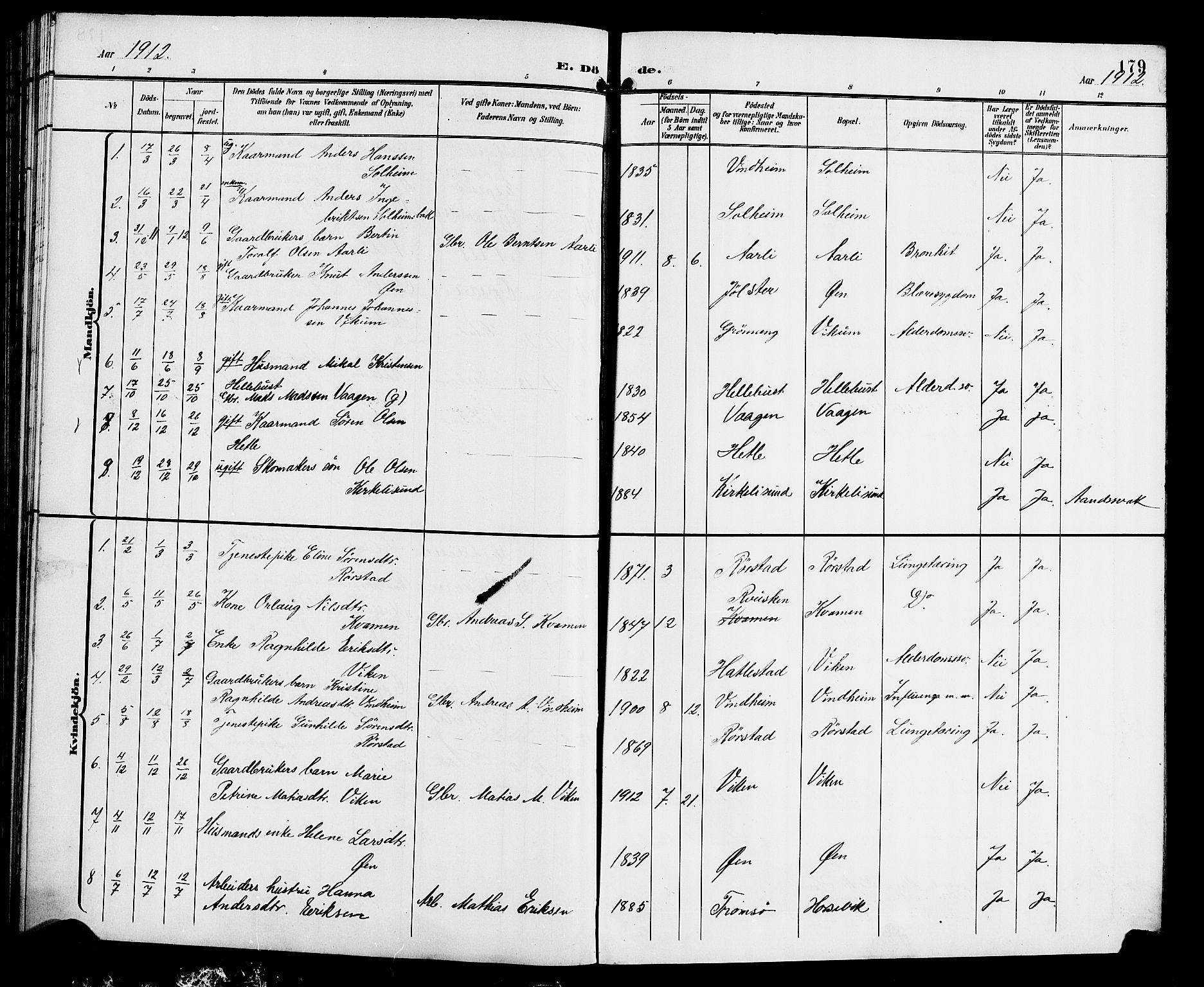 Gaular sokneprestembete, AV/SAB-A-80001/H/Hab: Klokkerbok nr. C 4, 1895-1920, s. 179
