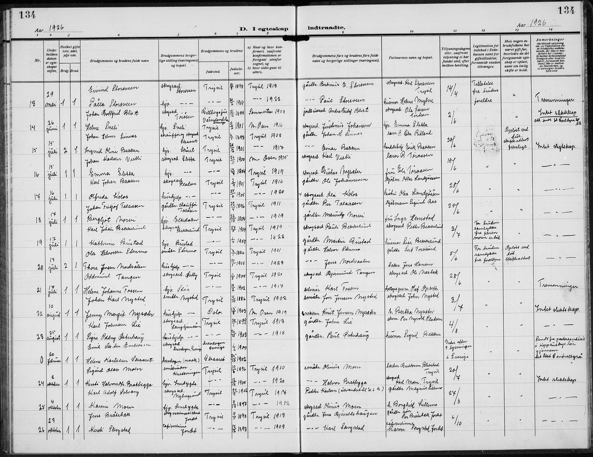 Trysil prestekontor, AV/SAH-PREST-046/H/Ha/Hab/L0010: Klokkerbok nr. 10, 1917-1937, s. 134