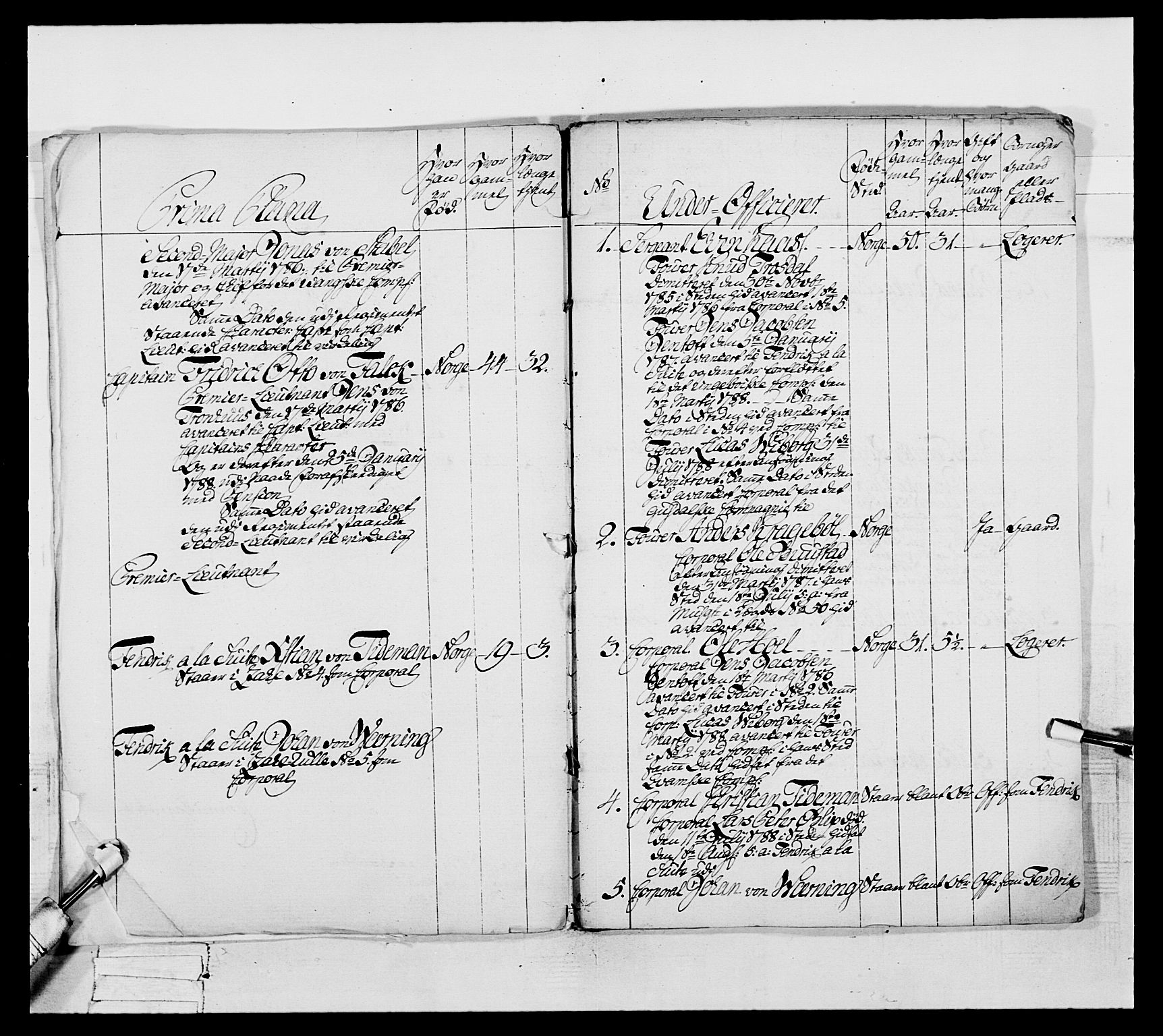 Generalitets- og kommissariatskollegiet, Det kongelige norske kommissariatskollegium, AV/RA-EA-5420/E/Eh/L0061: 1. Opplandske nasjonale infanteriregiment, 1789, s. 514