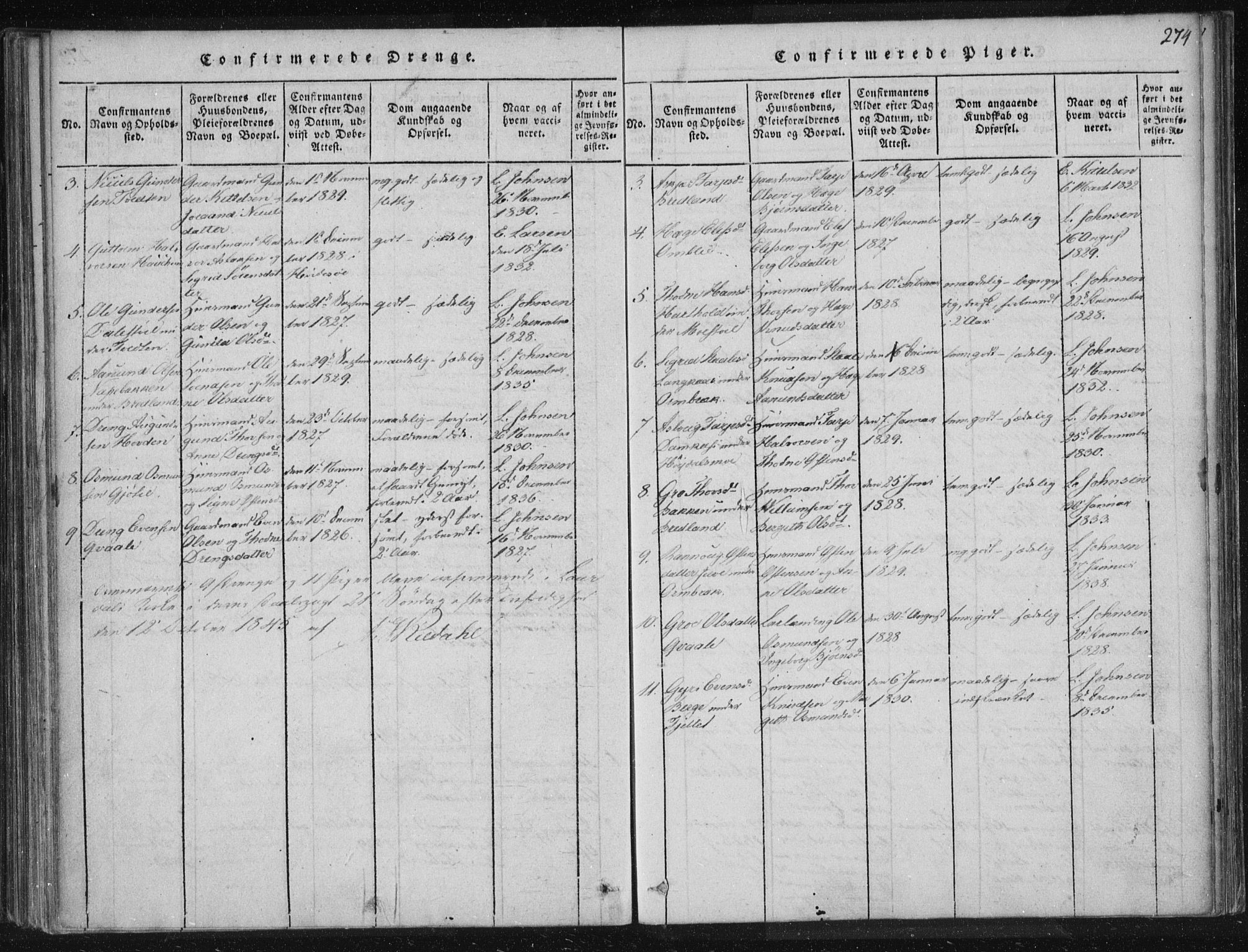 Lårdal kirkebøker, SAKO/A-284/F/Fc/L0001: Ministerialbok nr. III 1, 1815-1860, s. 274
