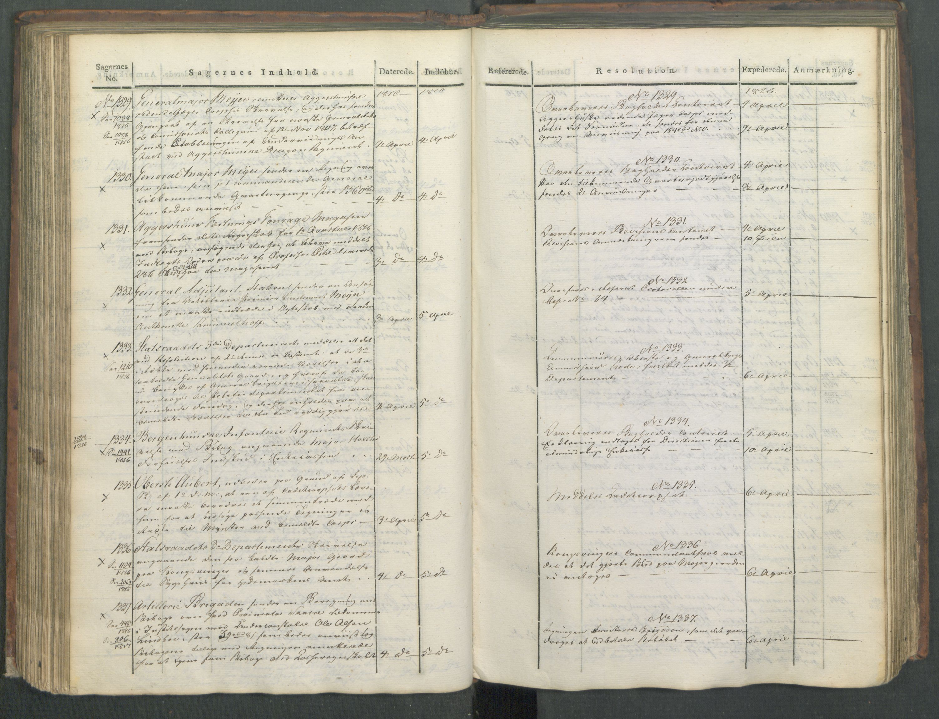 Armédepartementet, AV/RA-RAFA-3493/C/Ca/L0008: 6. Departements Journal, 1816