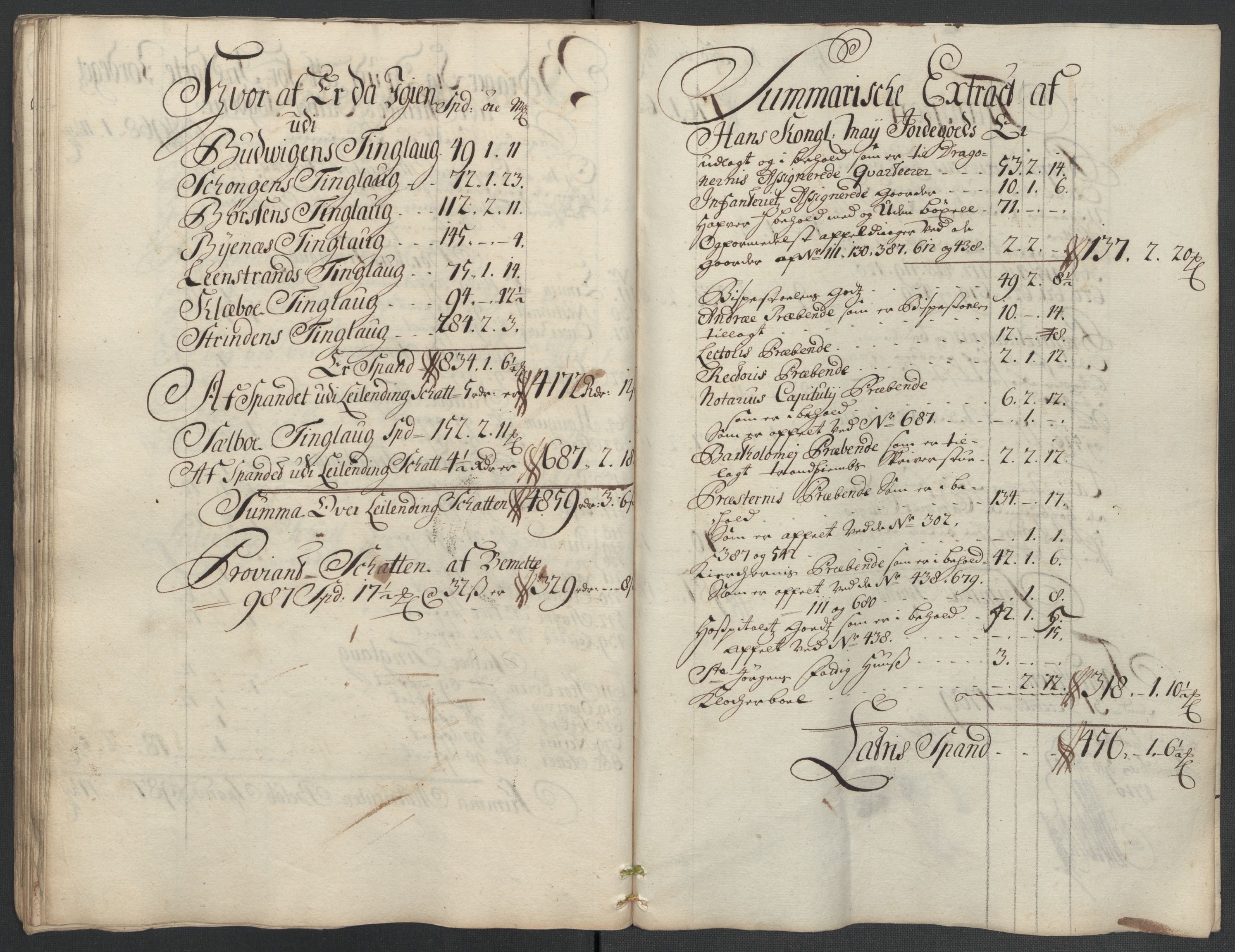 Rentekammeret inntil 1814, Reviderte regnskaper, Fogderegnskap, RA/EA-4092/R61/L4111: Fogderegnskap Strinda og Selbu, 1709-1710, s. 57