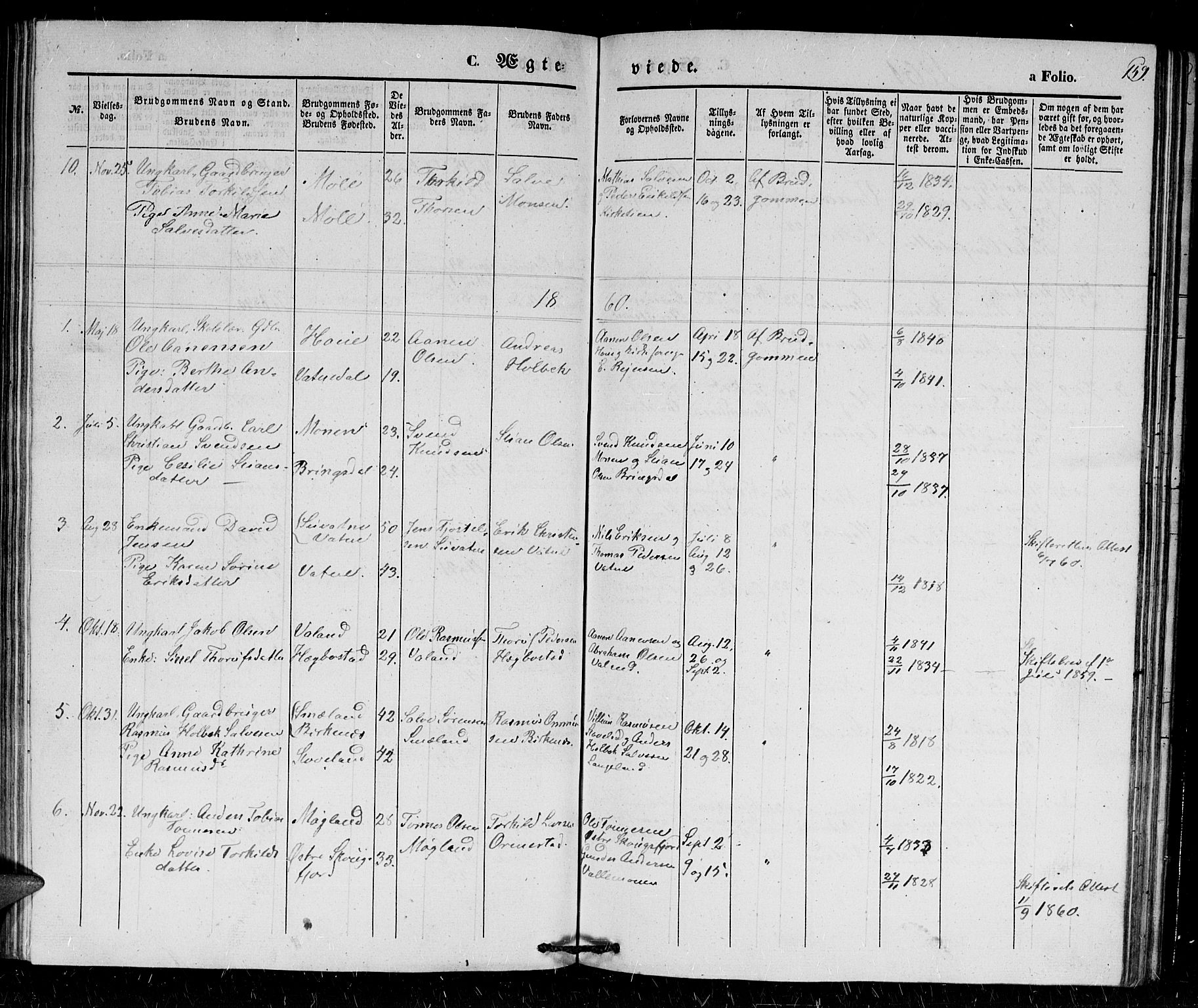 Holum sokneprestkontor, AV/SAK-1111-0022/F/Fb/Fba/L0003: Klokkerbok nr. B 3, 1850-1866, s. 159