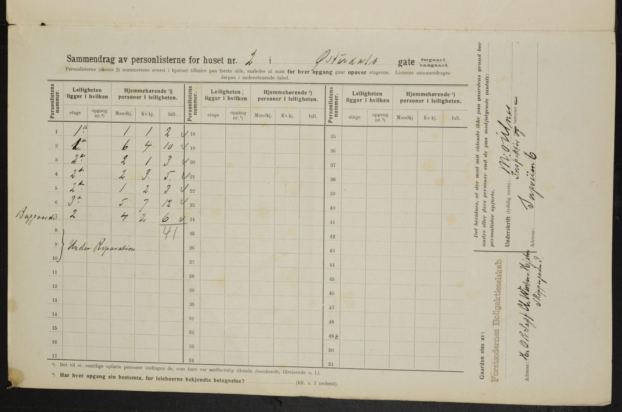 OBA, Kommunal folketelling 1.2.1914 for Kristiania, 1914, s. 129921