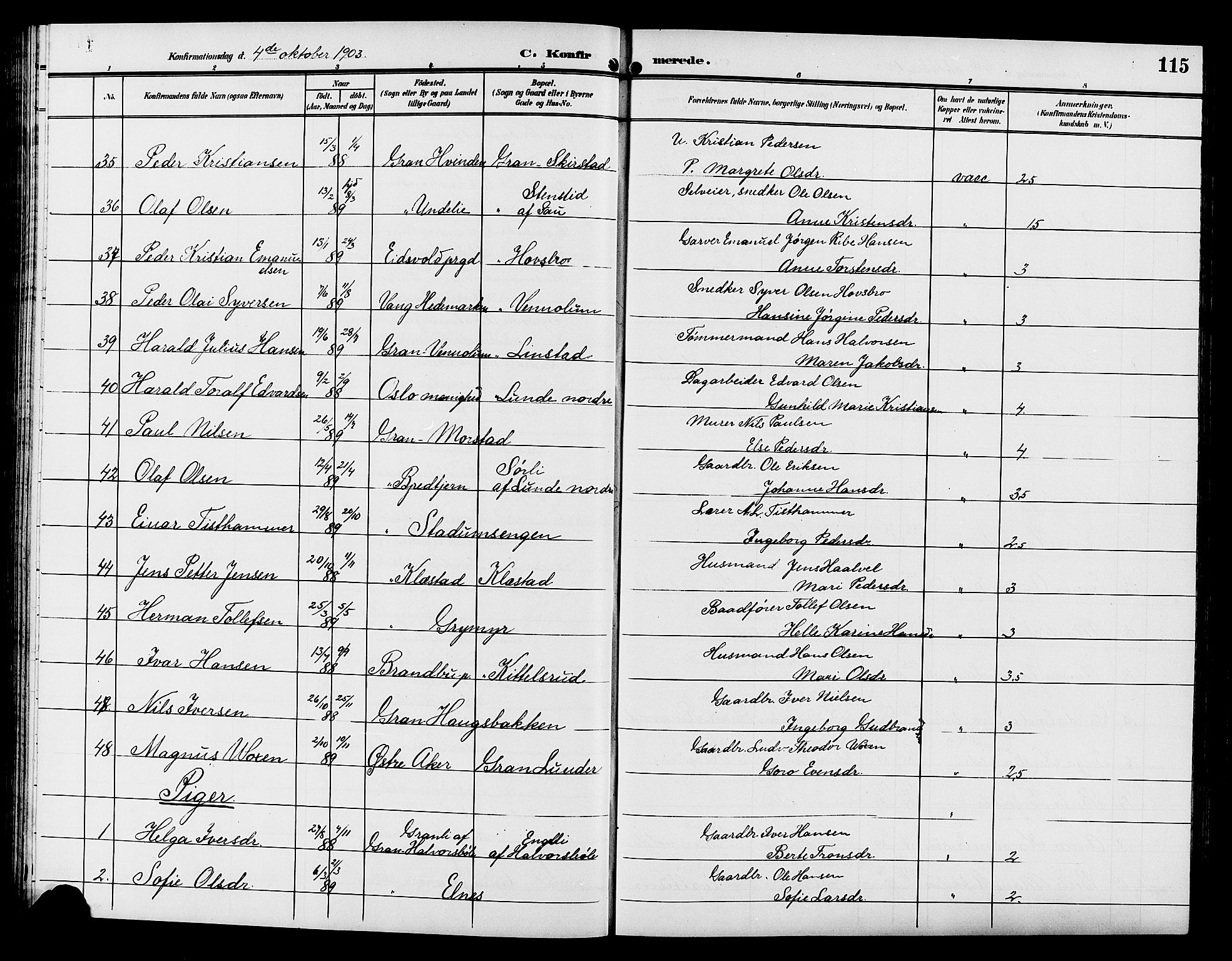 Gran prestekontor, AV/SAH-PREST-112/H/Ha/Hab/L0006: Klokkerbok nr. 6, 1901-1911, s. 115