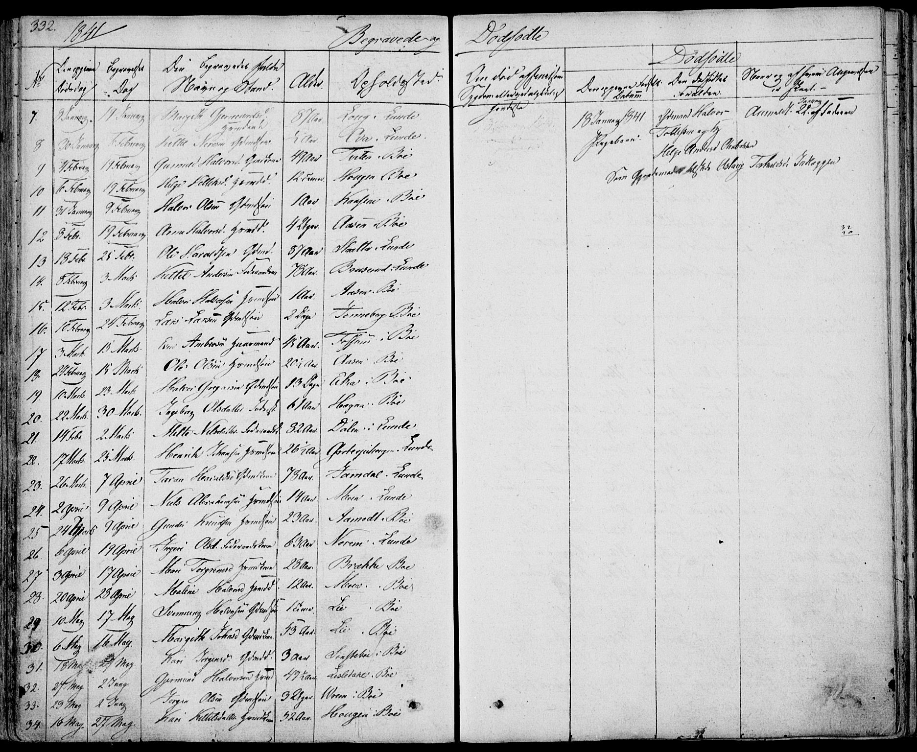Bø kirkebøker, AV/SAKO-A-257/F/Fa/L0007: Ministerialbok nr. 7, 1831-1848, s. 332