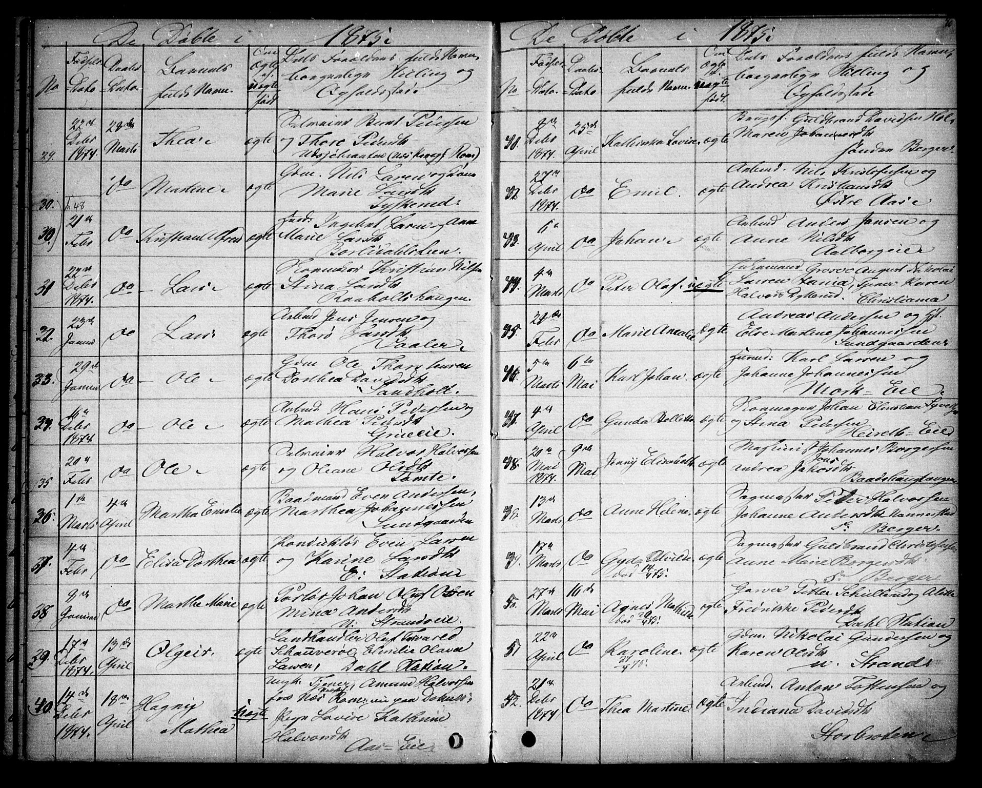 Eidsvoll prestekontor Kirkebøker, AV/SAO-A-10888/G/Ga/L0003: Klokkerbok nr. I 3, 1871-1877, s. 40