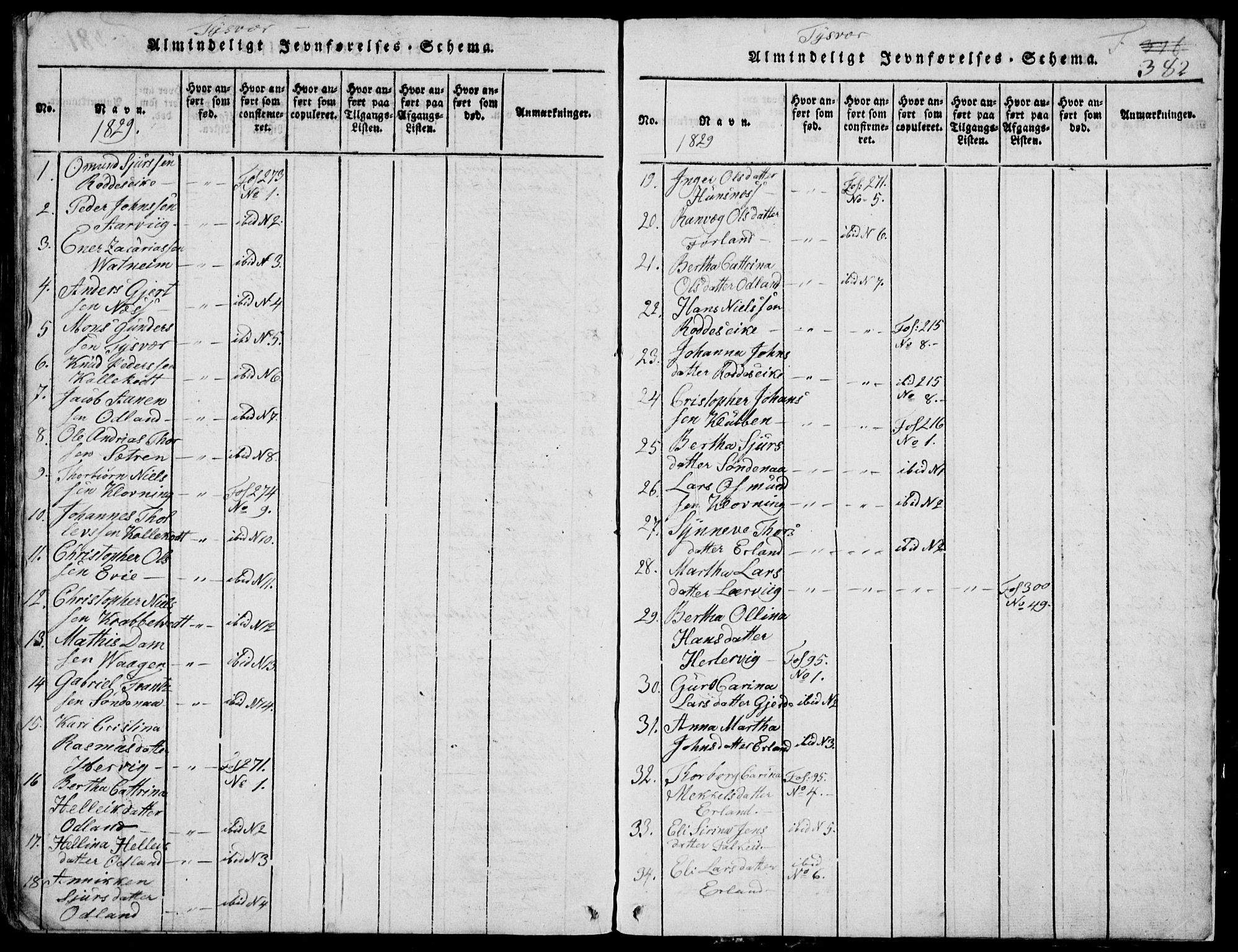 Skjold sokneprestkontor, SAST/A-101847/H/Ha/Hab/L0002: Klokkerbok nr. B 2 /1, 1815-1830, s. 382