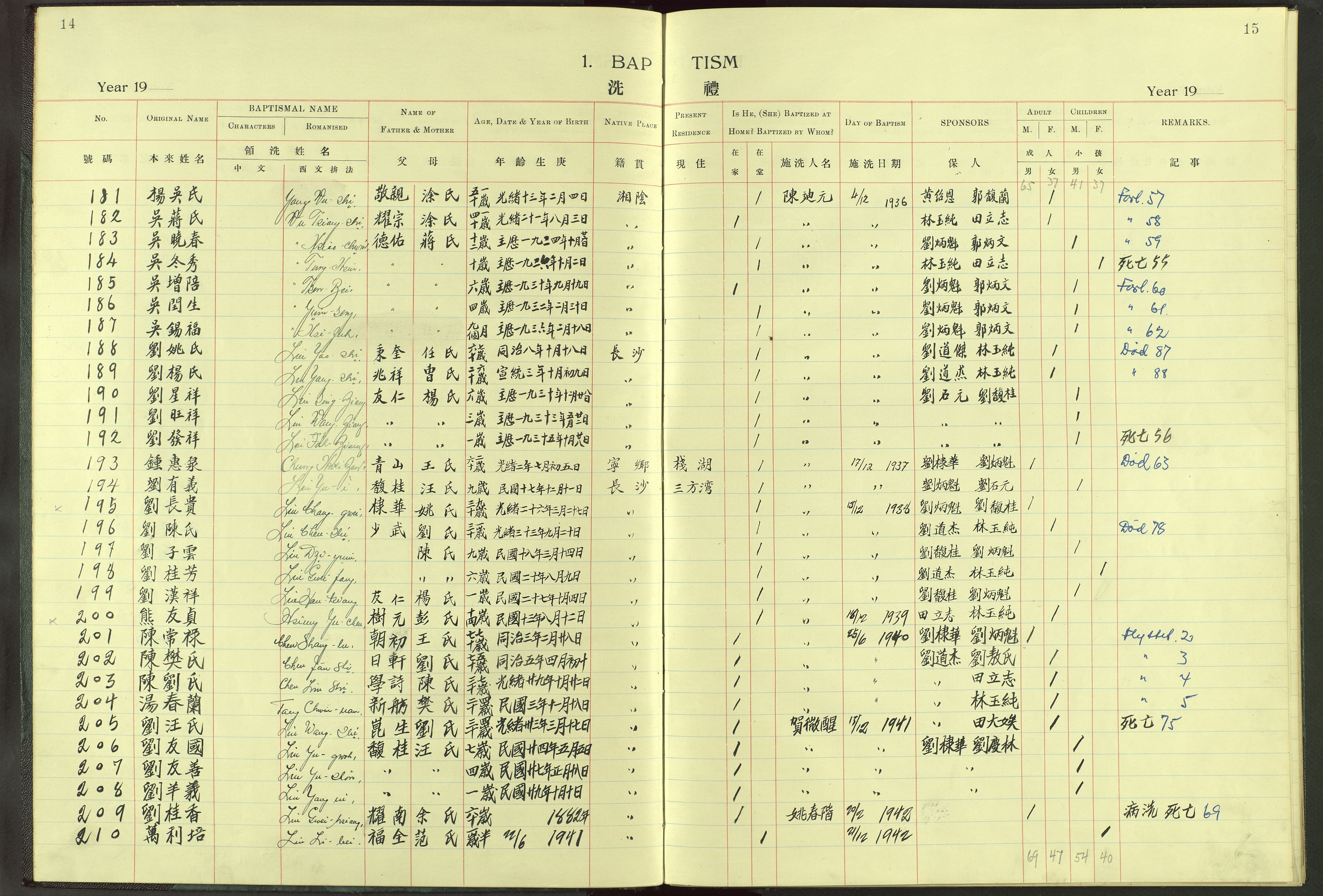 Det Norske Misjonsselskap - utland - Kina (Hunan), VID/MA-A-1065/Dm/L0013: Ministerialbok nr. -, 1908-1948, s. 14-15