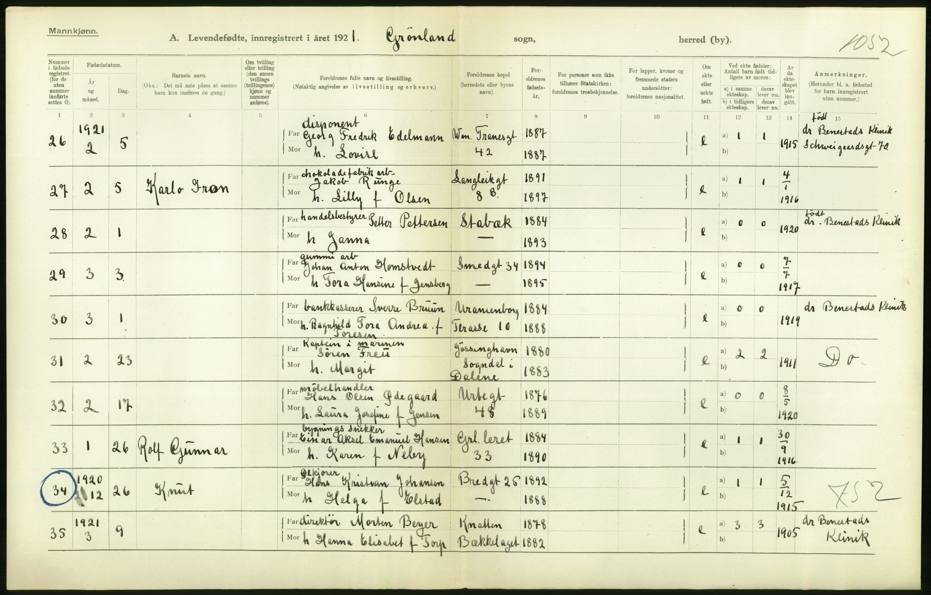 Statistisk sentralbyrå, Sosiodemografiske emner, Befolkning, RA/S-2228/D/Df/Dfc/Dfca/L0010: Kristiania: Levendefødte menn og kvinner., 1921, s. 448