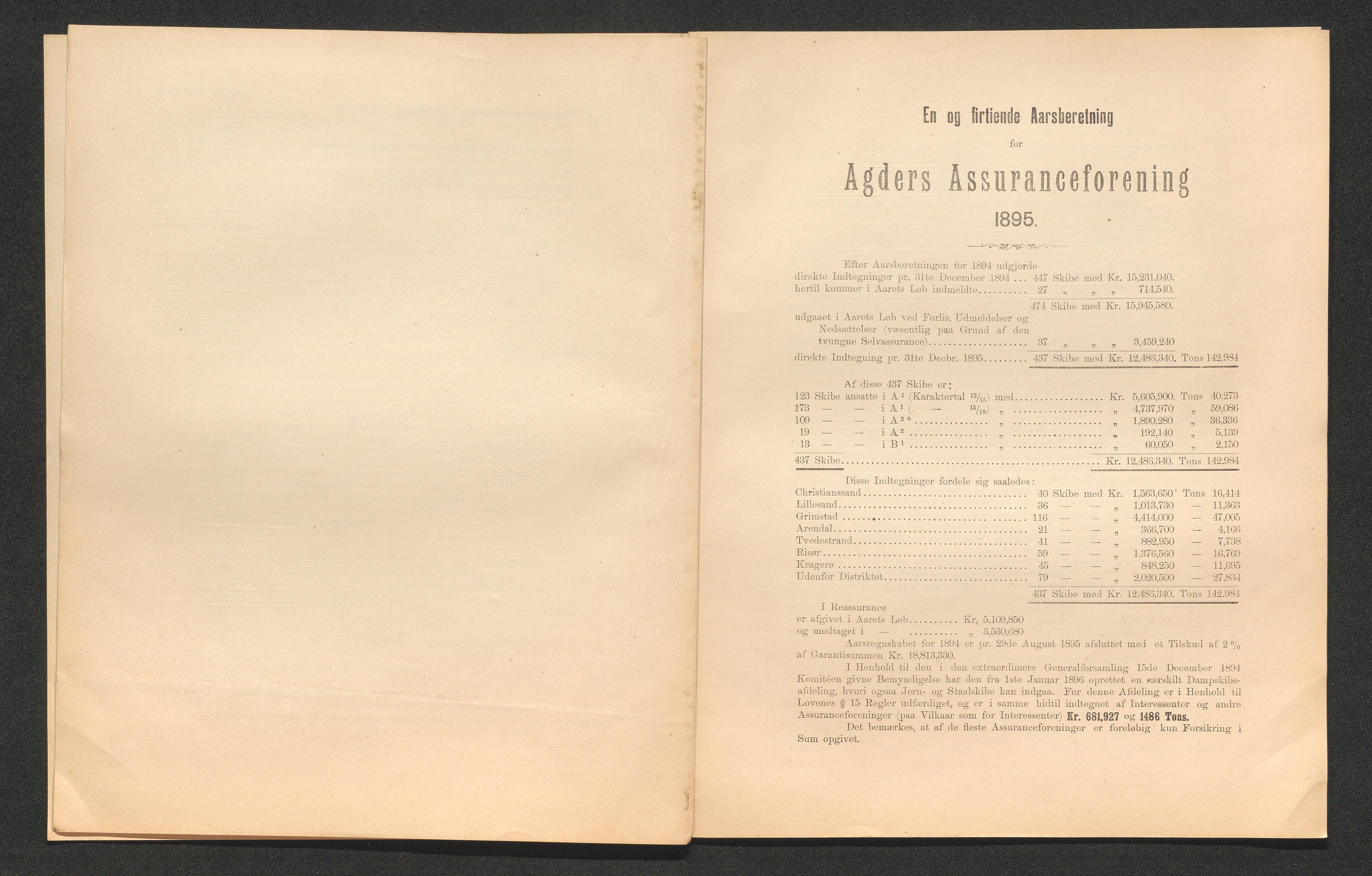 Agders Gjensidige Assuranceforening, AAKS/PA-1718/05/L0003: Regnskap, seilavdeling, pakkesak, 1890-1912