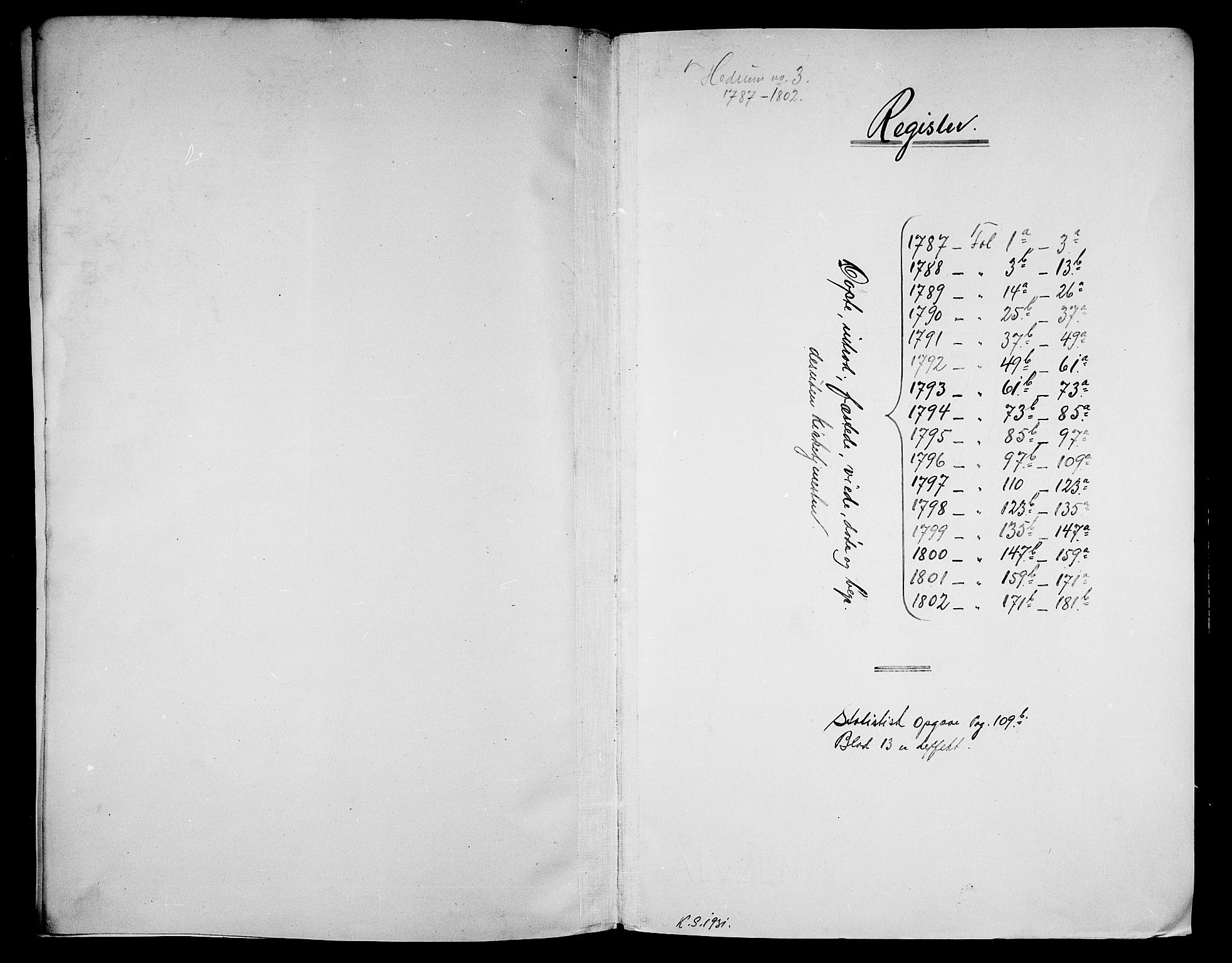 Hedrum kirkebøker, SAKO/A-344/G/Ga/L0001: Klokkerbok nr. I 1, 1787-1802