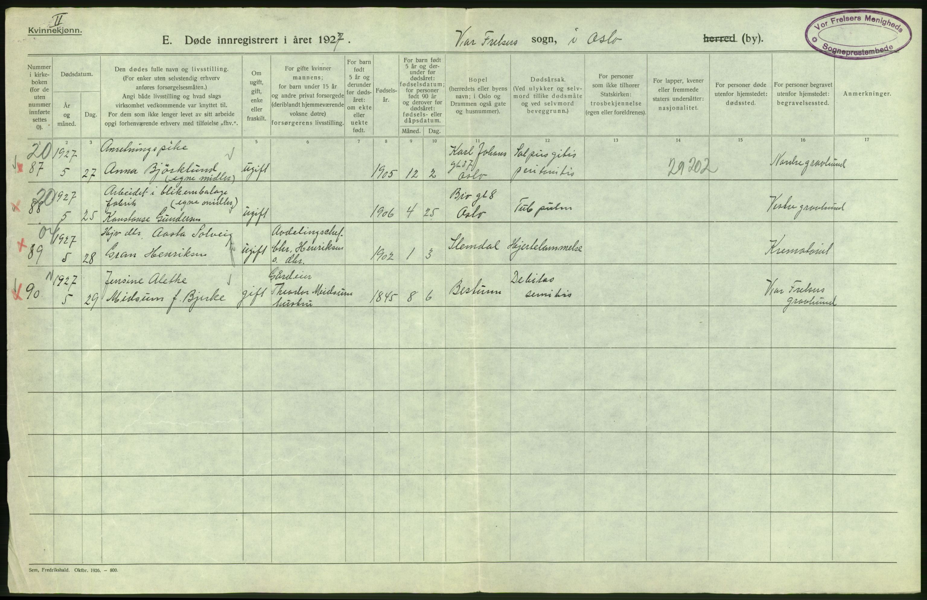 Statistisk sentralbyrå, Sosiodemografiske emner, Befolkning, AV/RA-S-2228/D/Df/Dfc/Dfcg/L0010: Oslo: Døde kvinner, dødfødte, 1927, s. 160