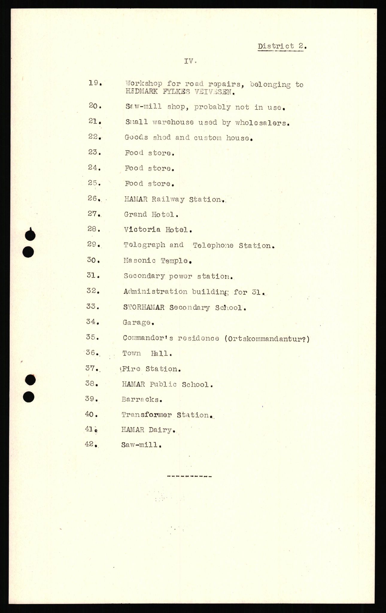 Forsvaret, Forsvarets overkommando II, AV/RA-RAFA-3915/D/Dd/L0006: Hedmark og Oppland, 1942-1944, s. 119