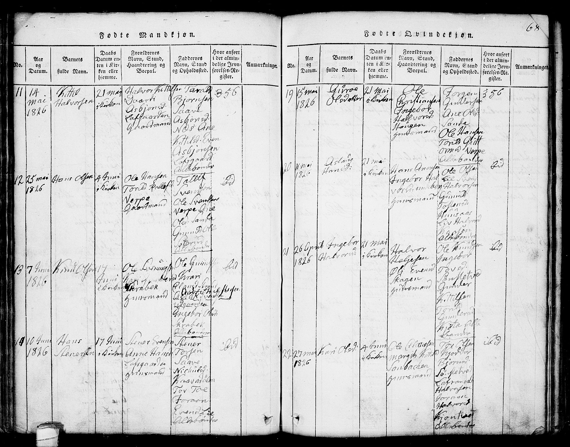 Seljord kirkebøker, AV/SAKO-A-20/G/Ga/L0001: Klokkerbok nr. I 1, 1815-1854, s. 68