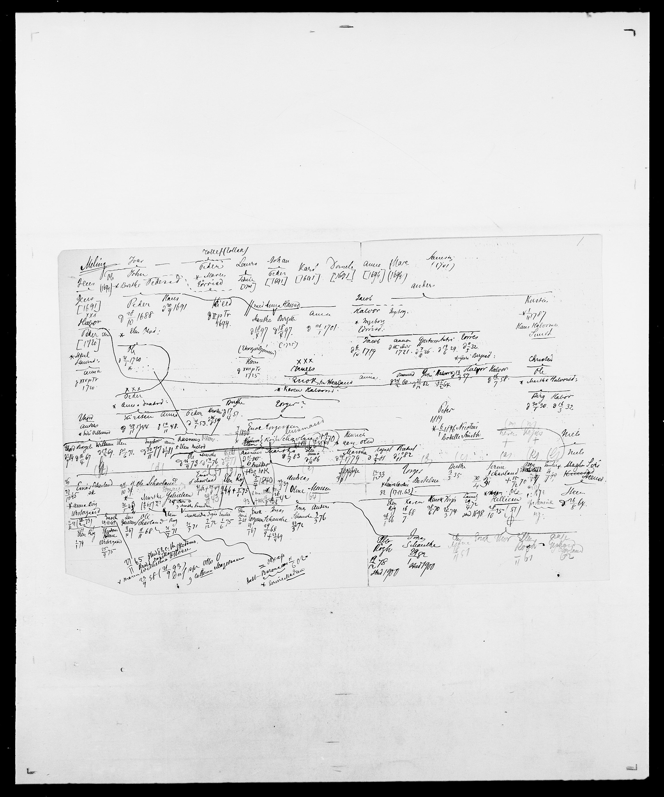 Delgobe, Charles Antoine - samling, AV/SAO-PAO-0038/D/Da/L0026: Mechelby - Montoppidan, s. 262