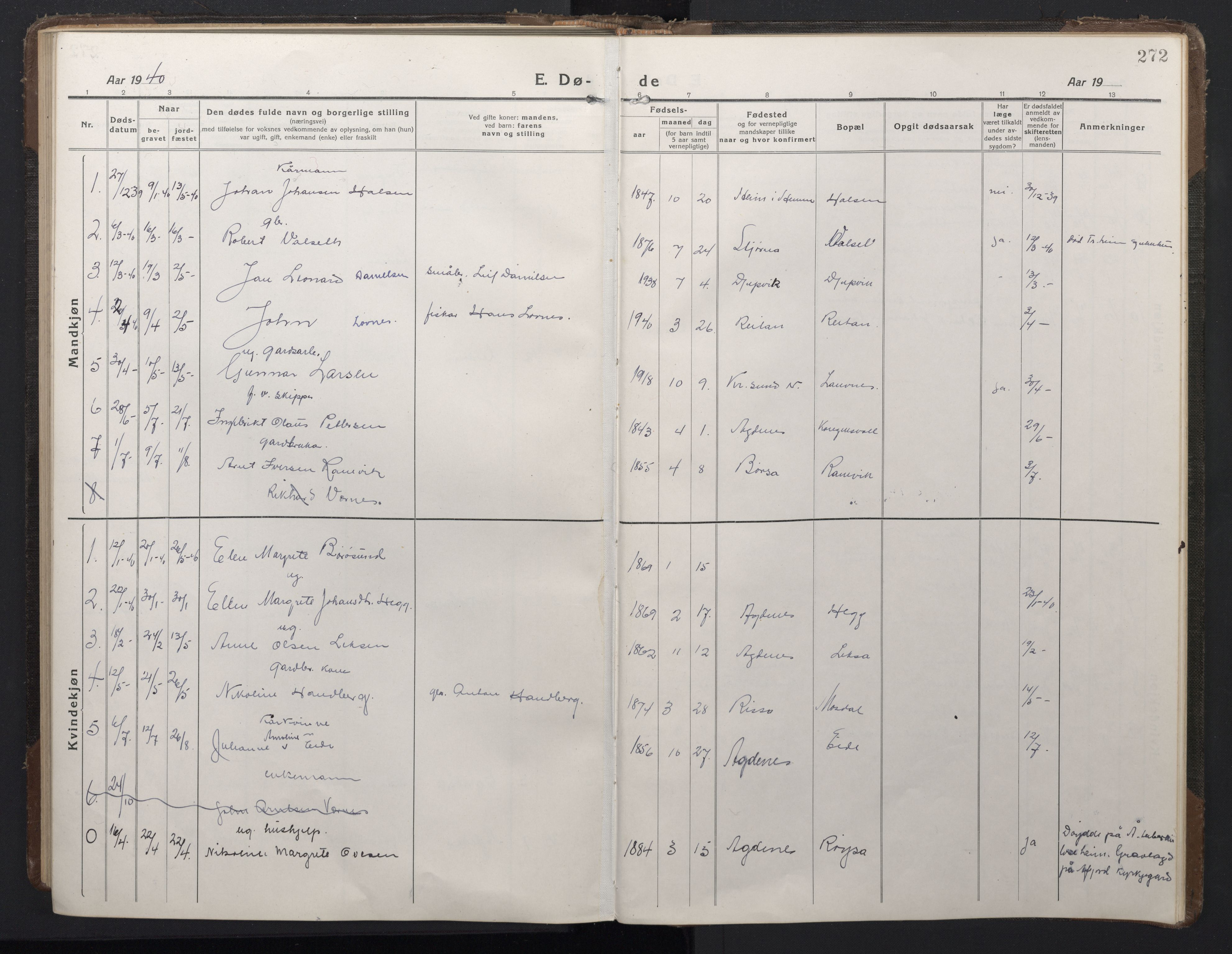 Ministerialprotokoller, klokkerbøker og fødselsregistre - Sør-Trøndelag, AV/SAT-A-1456/662/L0758: Klokkerbok nr. 662C03, 1918-1948, s. 272