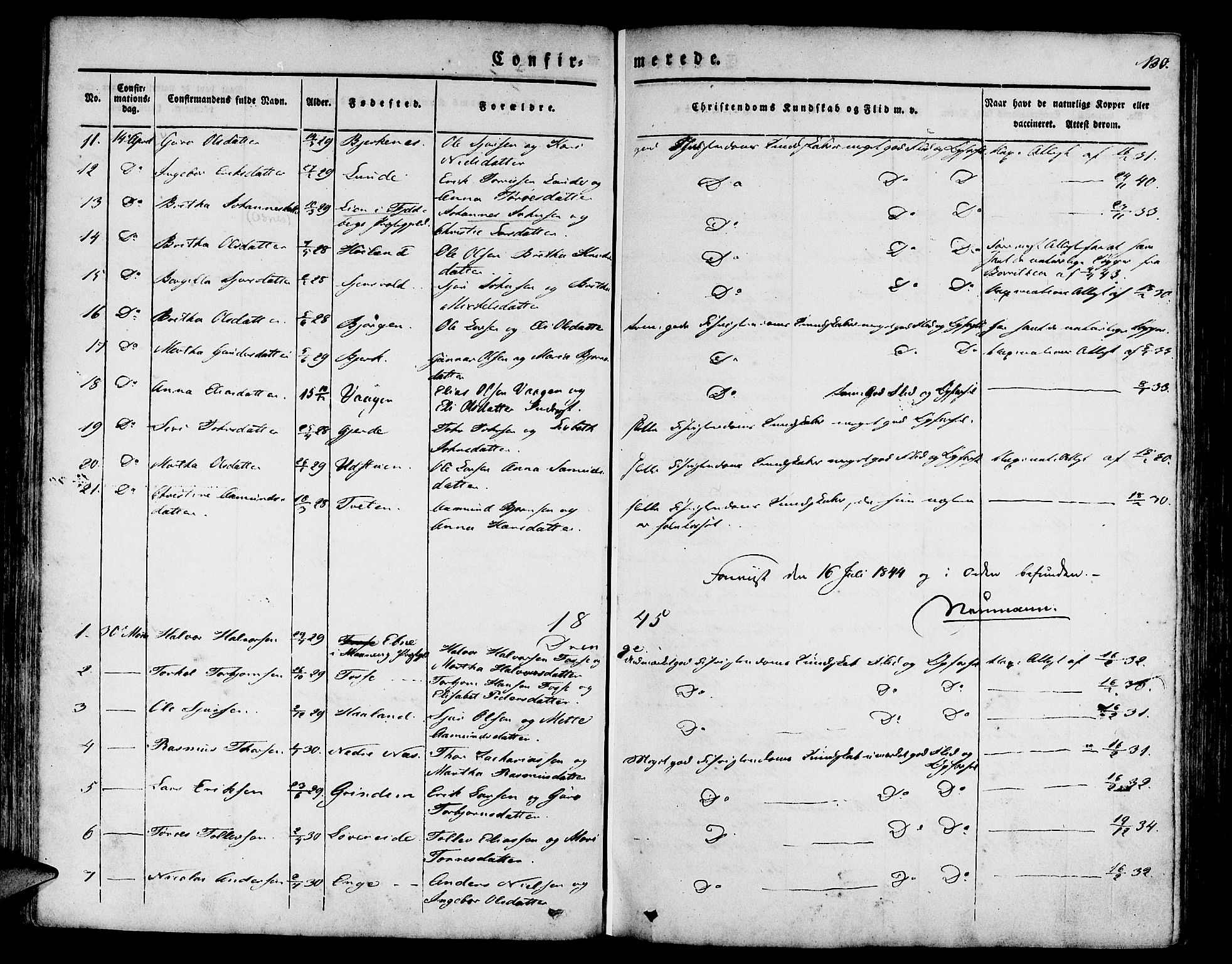 Etne sokneprestembete, AV/SAB-A-75001/H/Haa: Ministerialbok nr. A 7, 1831-1847, s. 130