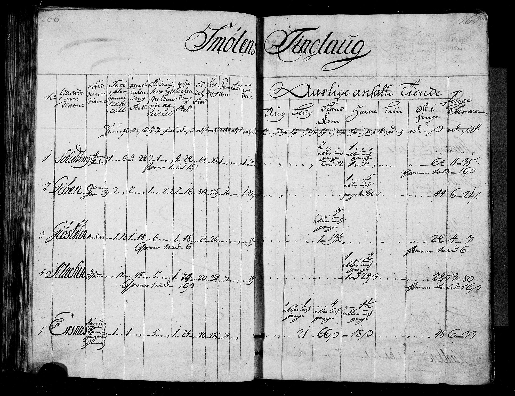Rentekammeret inntil 1814, Realistisk ordnet avdeling, AV/RA-EA-4070/N/Nb/Nbf/L0155: Nordmøre matrikkelprotokoll, 1721-1723, s. 136