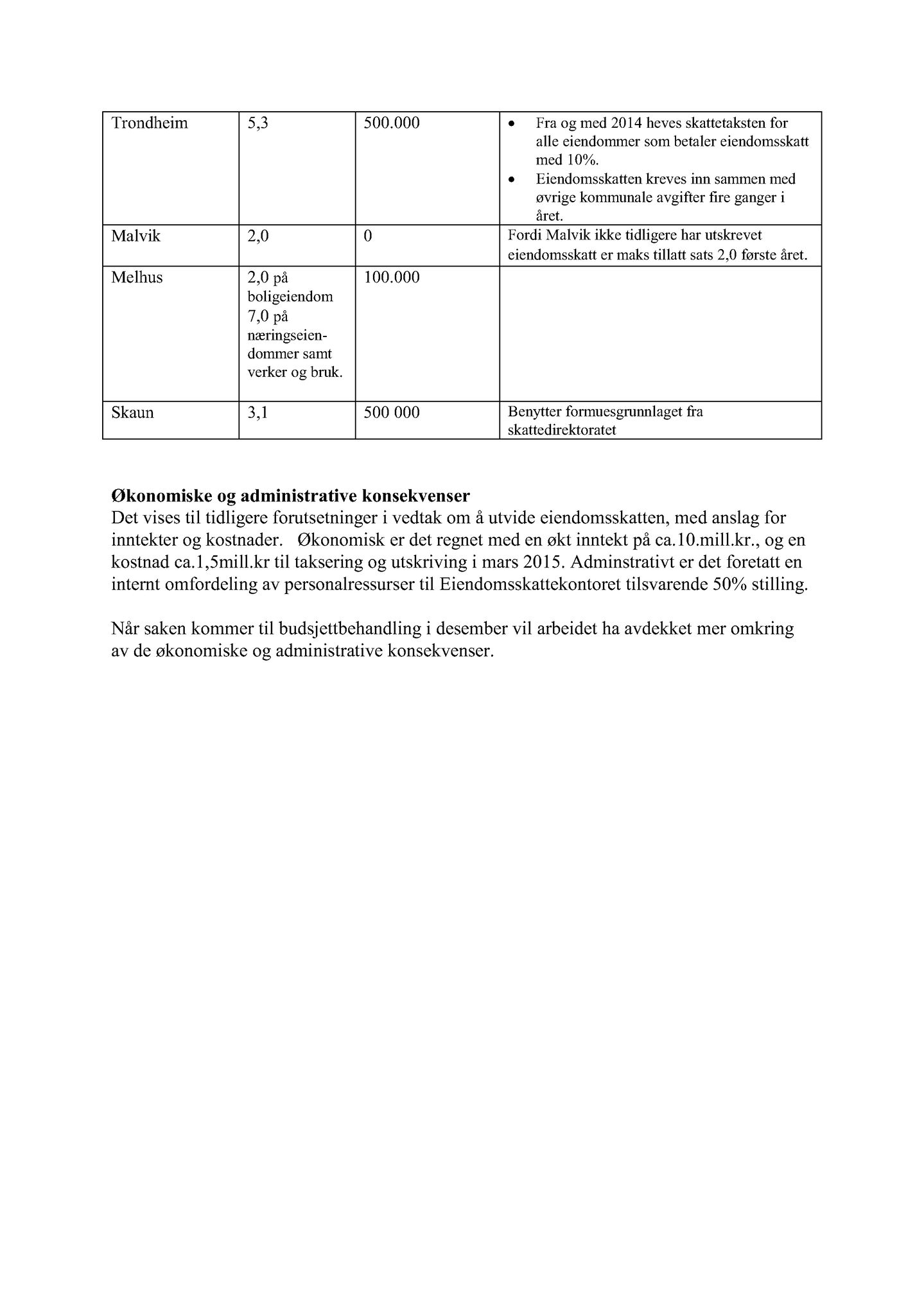 Klæbu Kommune, TRKO/KK/01-KS/L007: Kommunestyret - Møtedokumenter, 2014, s. 2086