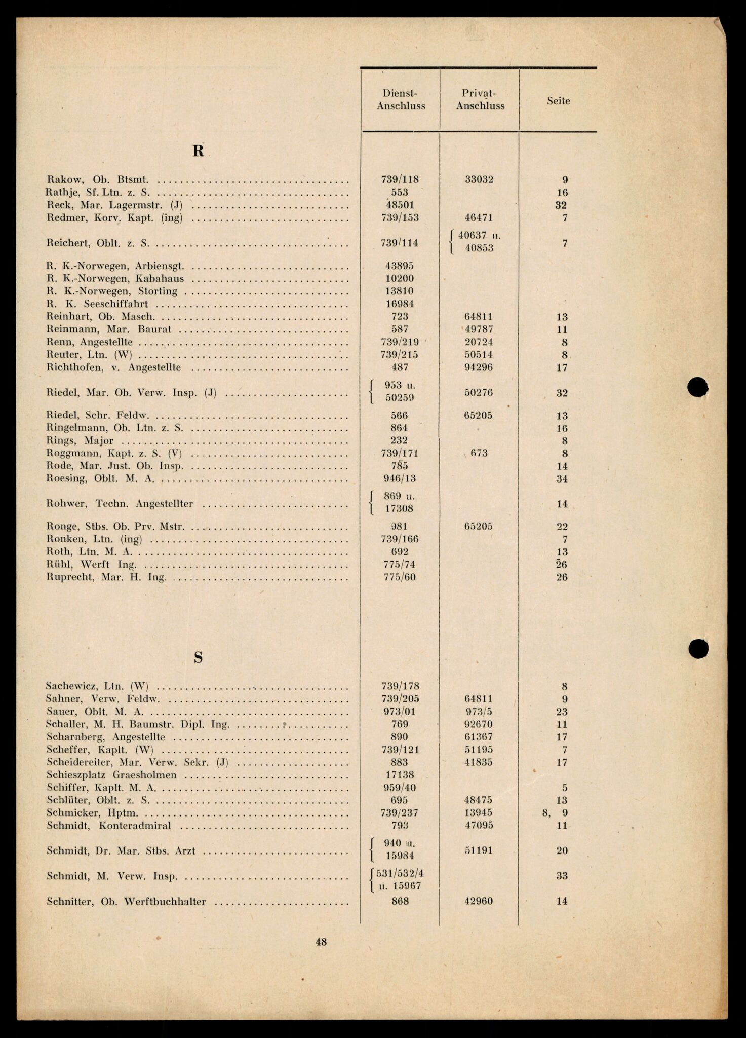 Forsvarets Overkommando. 2 kontor. Arkiv 11.4. Spredte tyske arkivsaker, AV/RA-RAFA-7031/D/Dar/Darb/L0014: Reichskommissariat., 1942-1944, s. 660