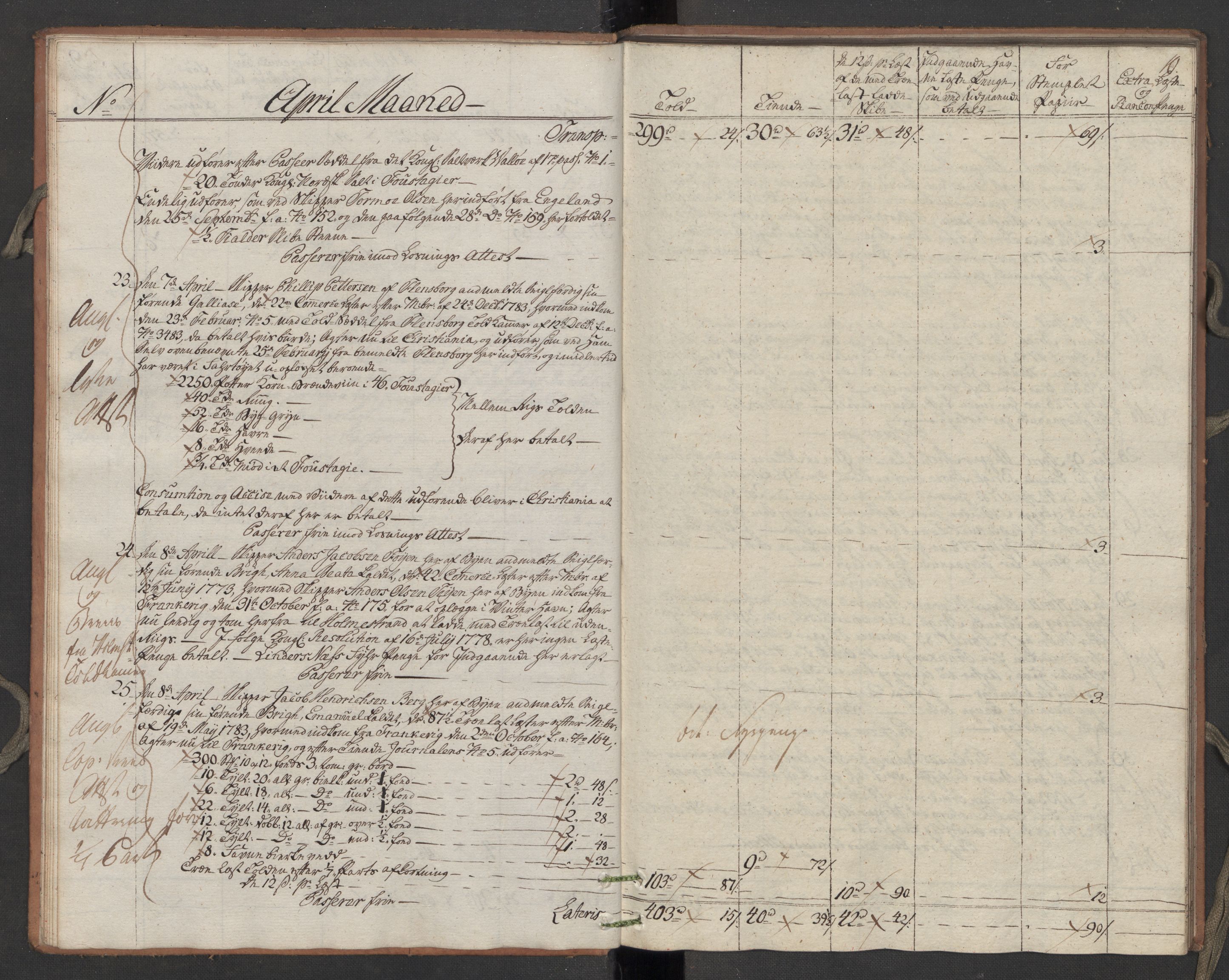 Generaltollkammeret, tollregnskaper, AV/RA-EA-5490/R10/L0050/0002: Tollregnskaper Tønsberg / Utgående hovedtollbok, 1788, s. 9b-10a
