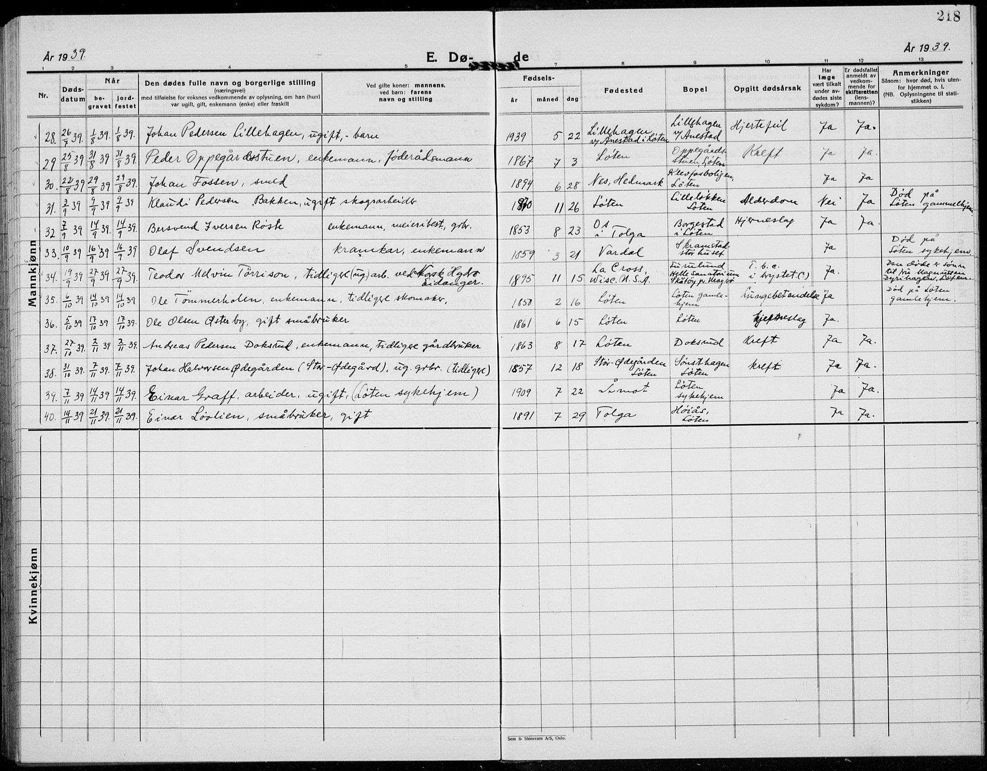 Løten prestekontor, AV/SAH-PREST-022/L/La/L0009: Klokkerbok nr. 9, 1930-1939, s. 218