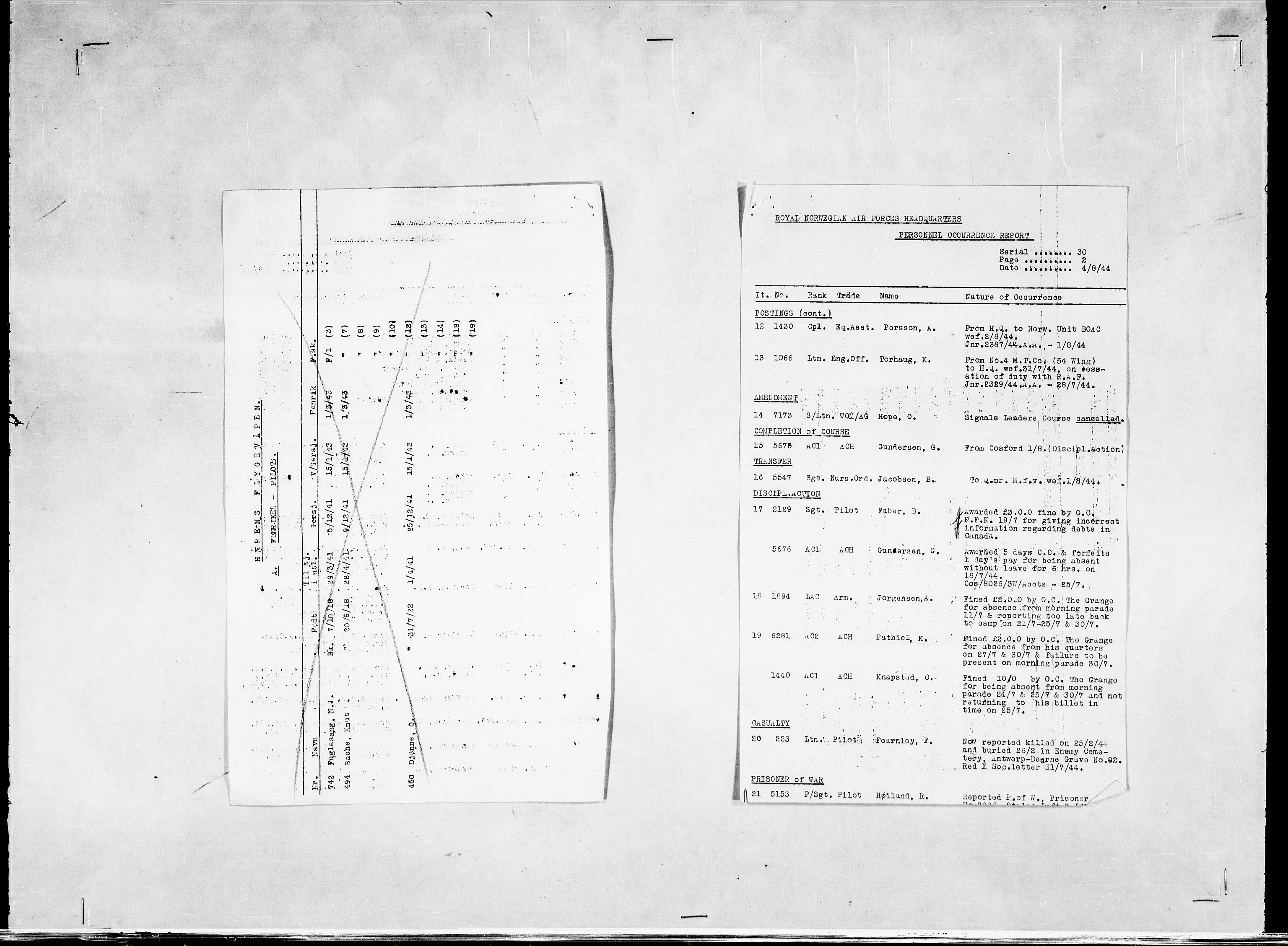 Forsvaret, Flyvåpnenes treningsleir 1940-1945, RA/RAFA-3974/V/L0038: Ekspedisjonskontoret. 8. Personellkontoret, 1940-1945