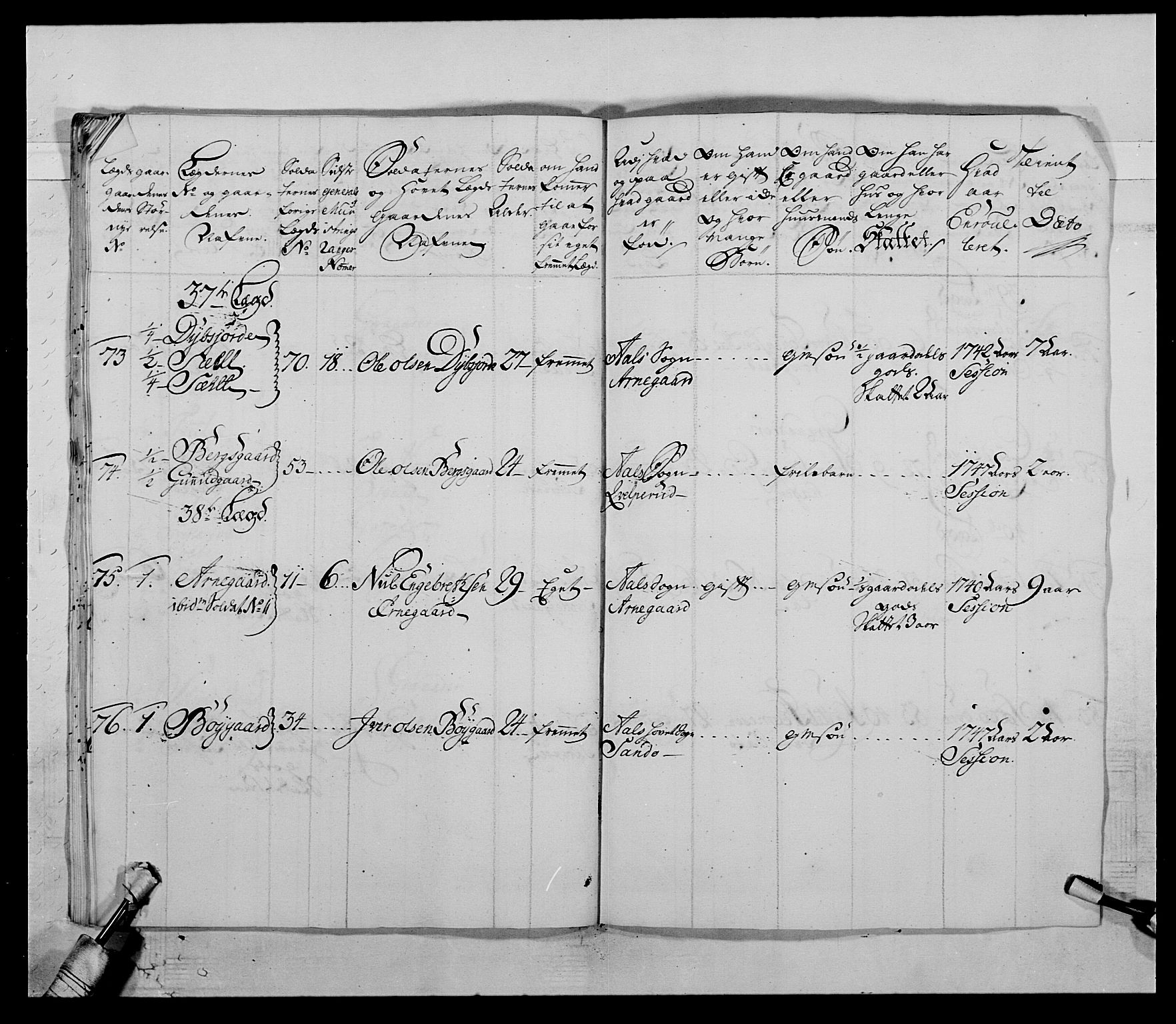 Kommanderende general (KG I) med Det norske krigsdirektorium, AV/RA-EA-5419/E/Ea/L0505: 2. Opplandske regiment, 1748, s. 299