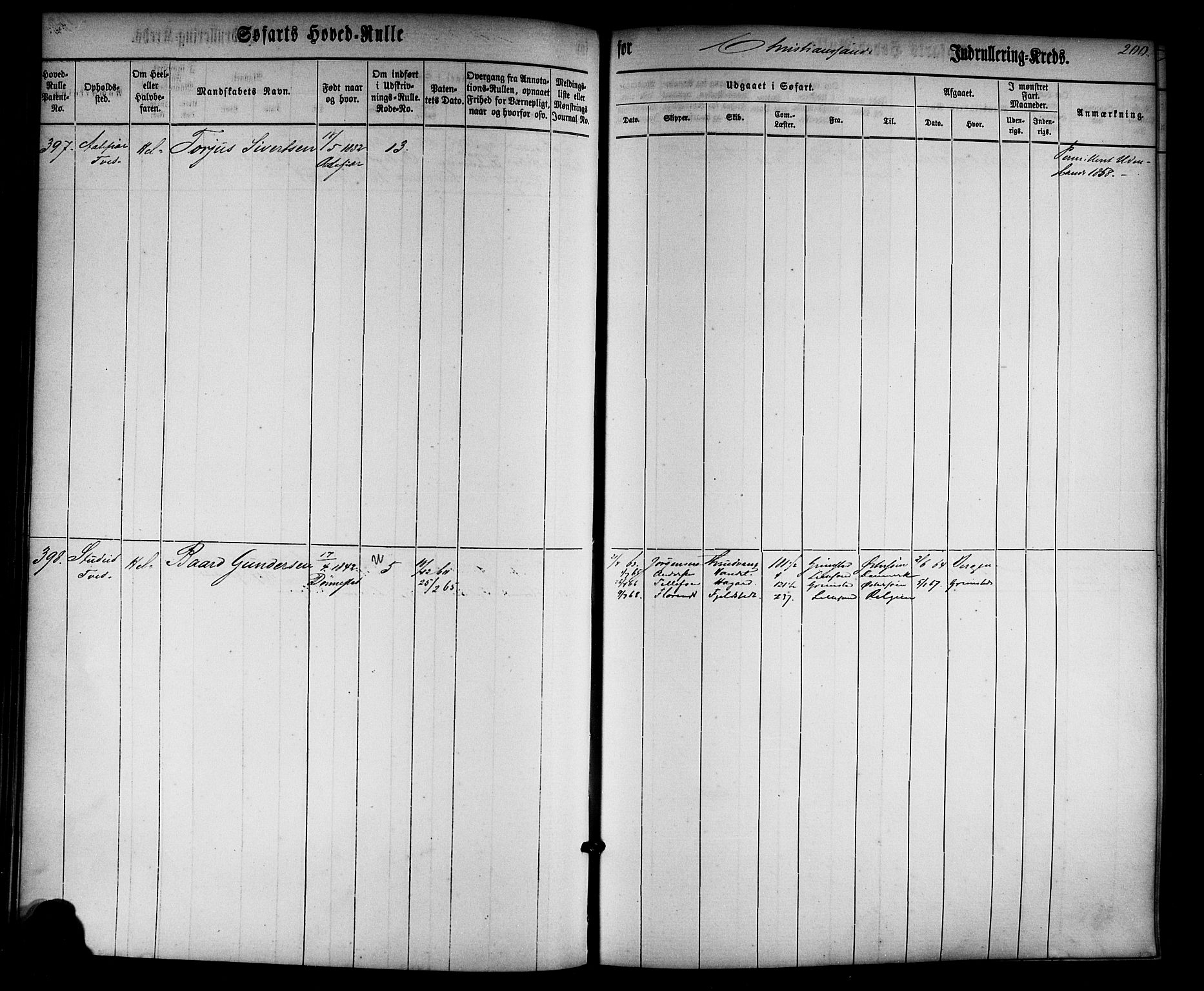 Kristiansand mønstringskrets, AV/SAK-2031-0015/F/Fb/L0022: Hovedrulle nr 1-766, dublett, J-1, 1860-1870, s. 202