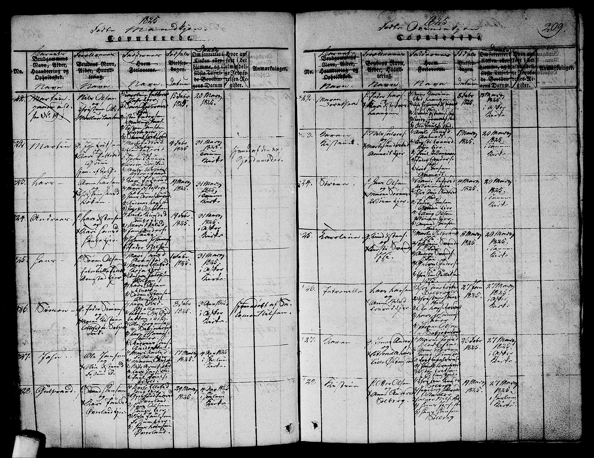 Asker prestekontor Kirkebøker, AV/SAO-A-10256a/G/Ga/L0001: Klokkerbok nr. I 1, 1814-1830, s. 209