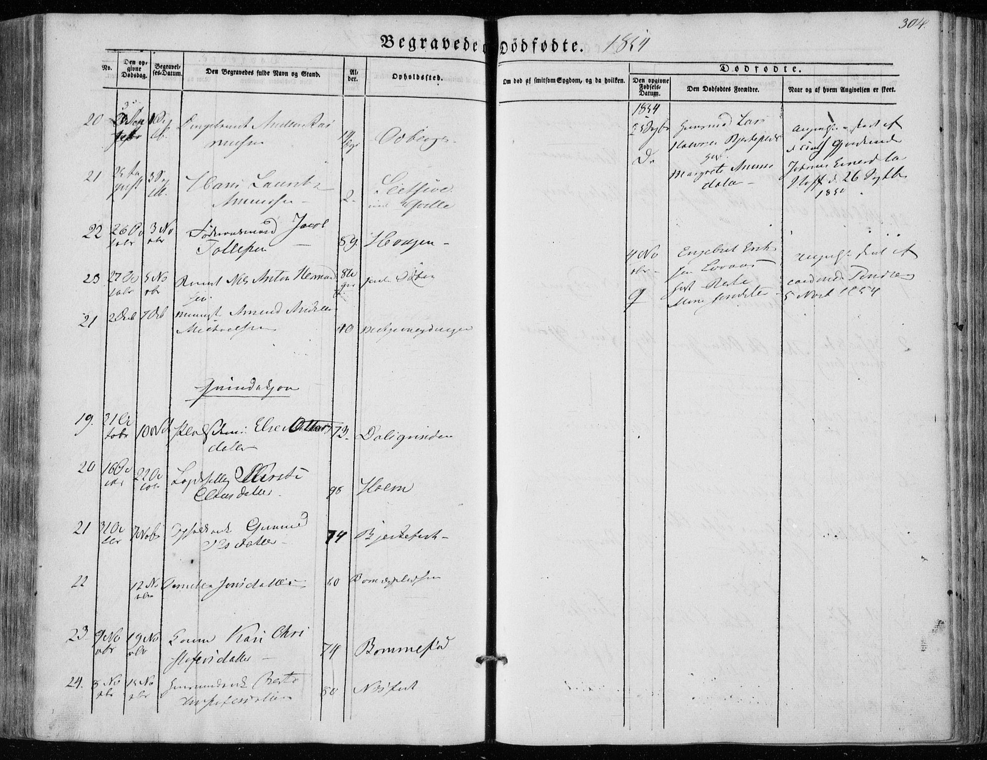 Hedrum kirkebøker, AV/SAKO-A-344/F/Fa/L0006: Ministerialbok nr. I 6, 1849-1857, s. 304